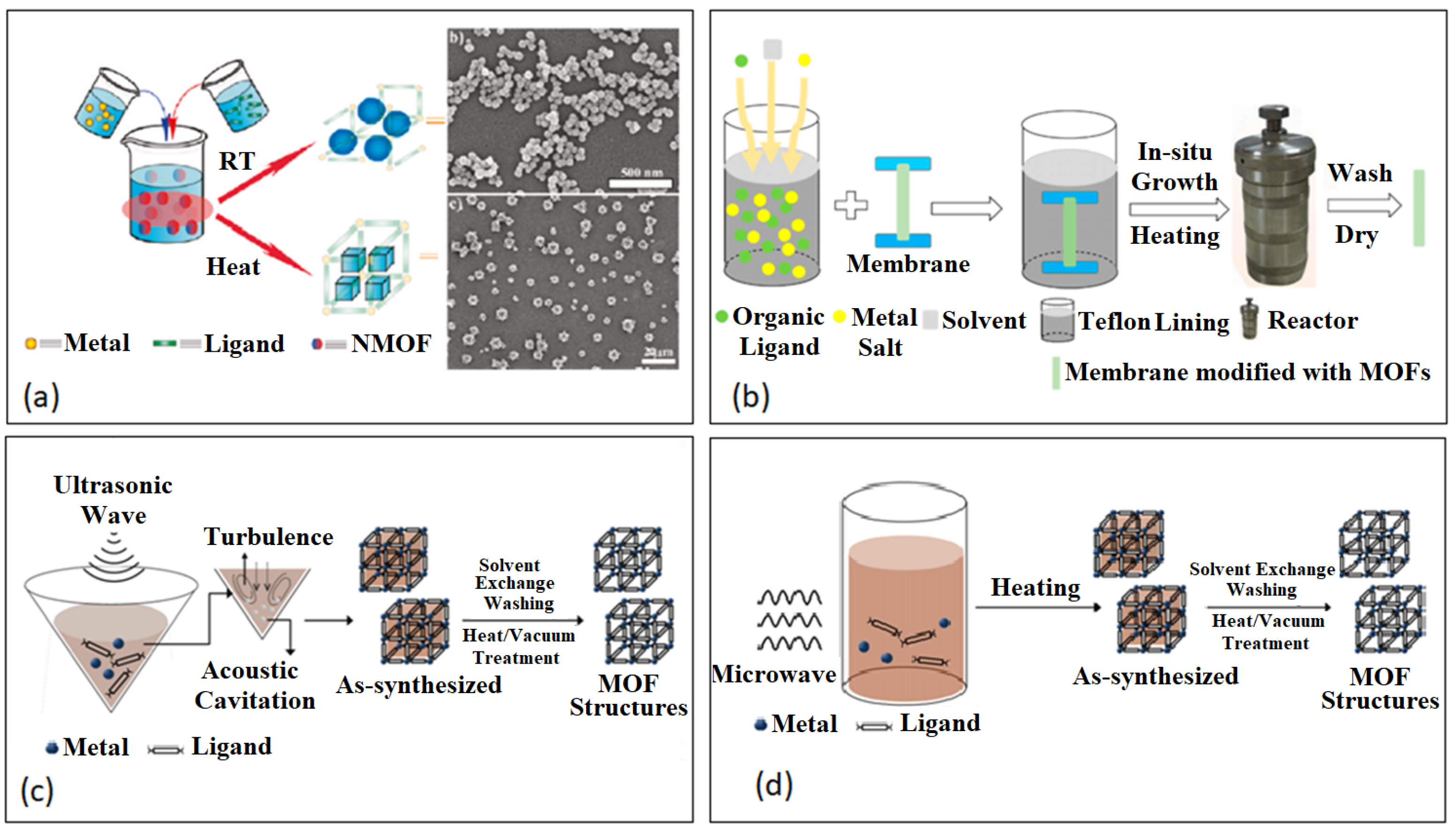 Nanomaterials 13 00953 g003 Nanomaterials 13 00953 g003