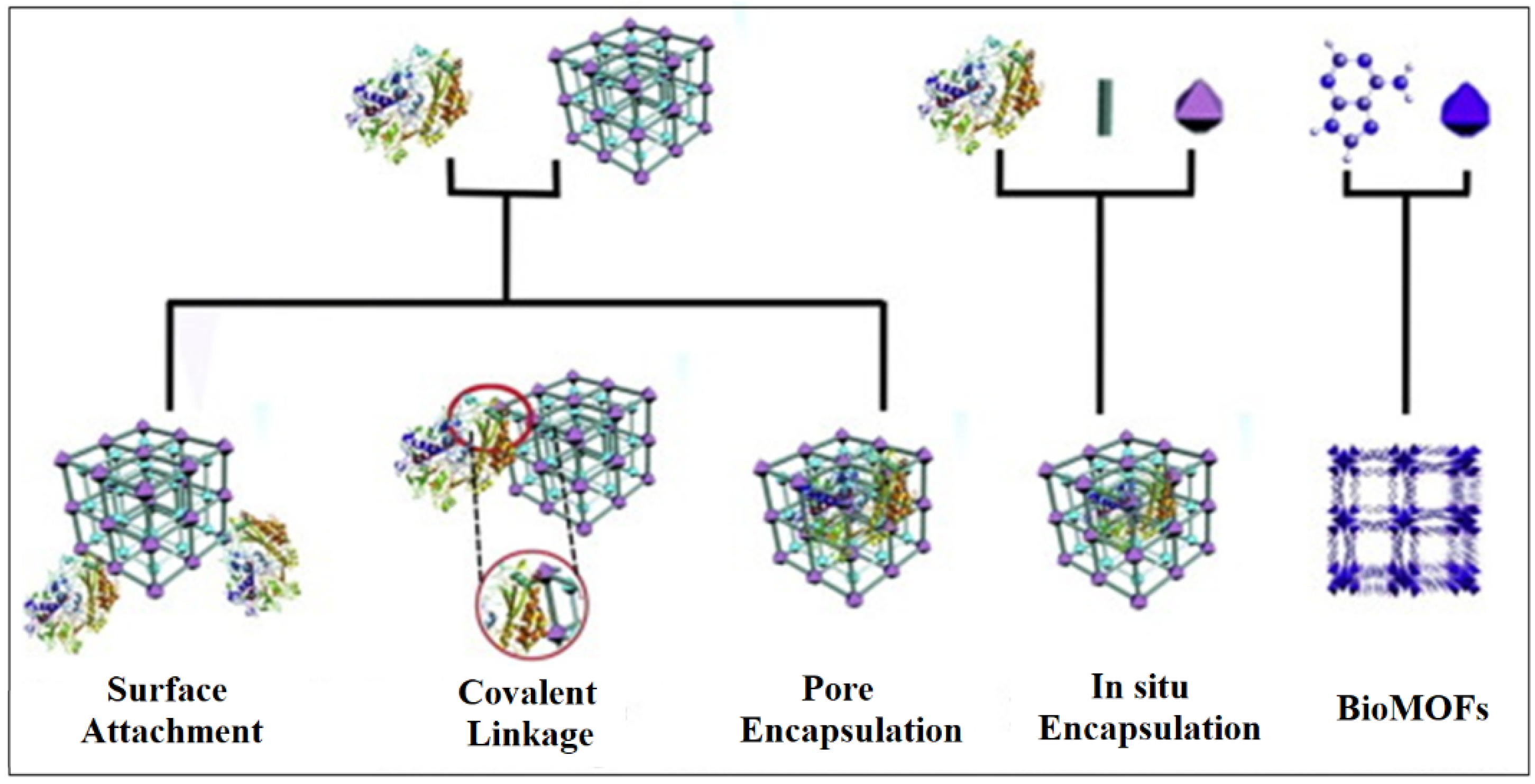 Nanomaterials 13 00953 g005 Nanomaterials 13 00953 g005