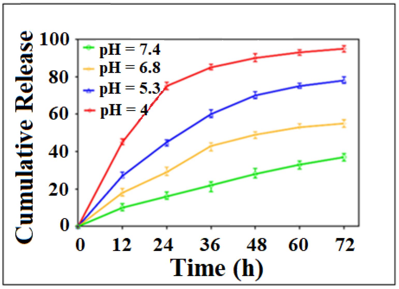 Nanomaterials 13 00953 g008 Nanomaterials 13 00953 g008