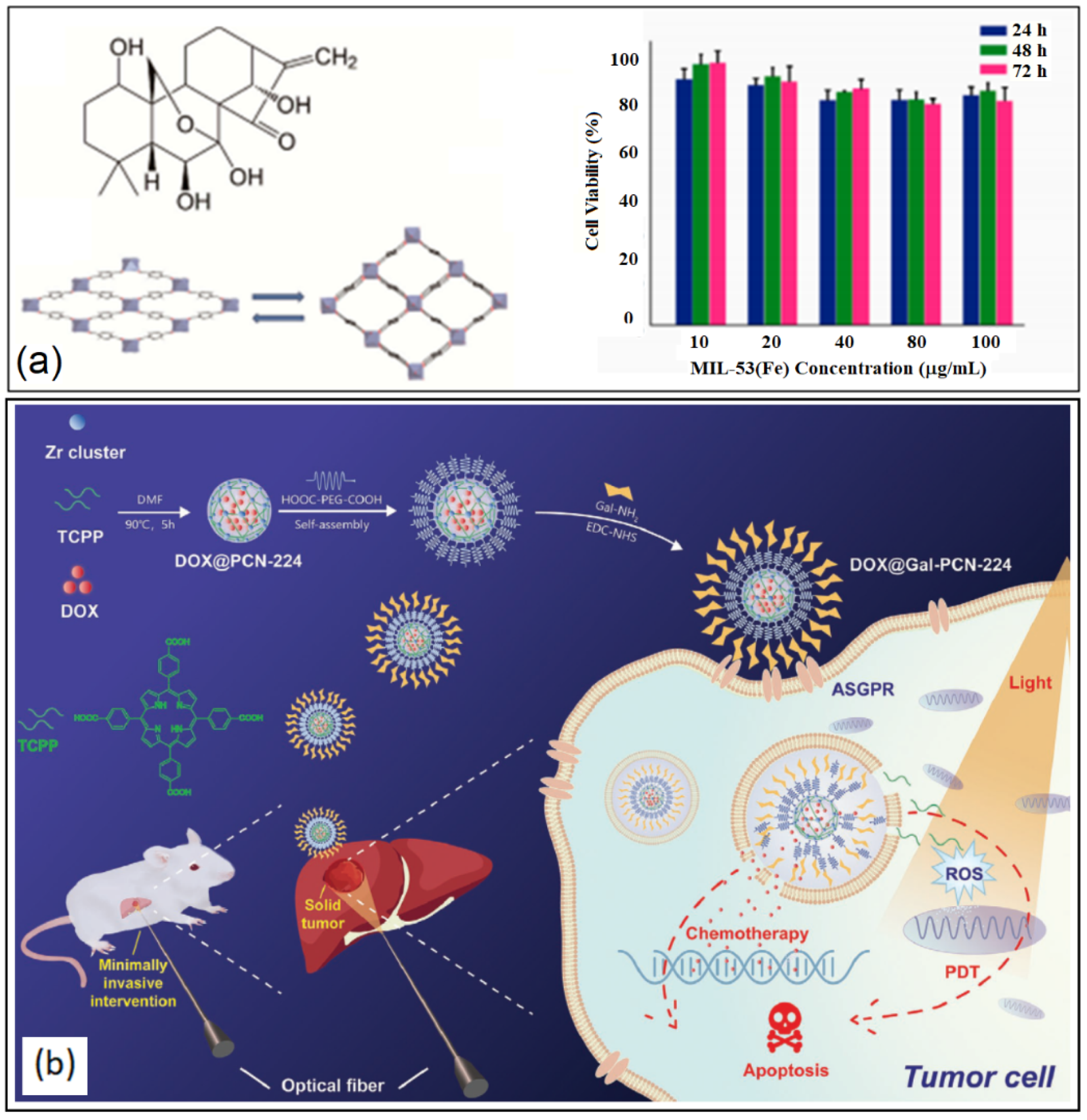 Nanomaterials 13 00953 g015 Nanomaterials 13 00953 g015