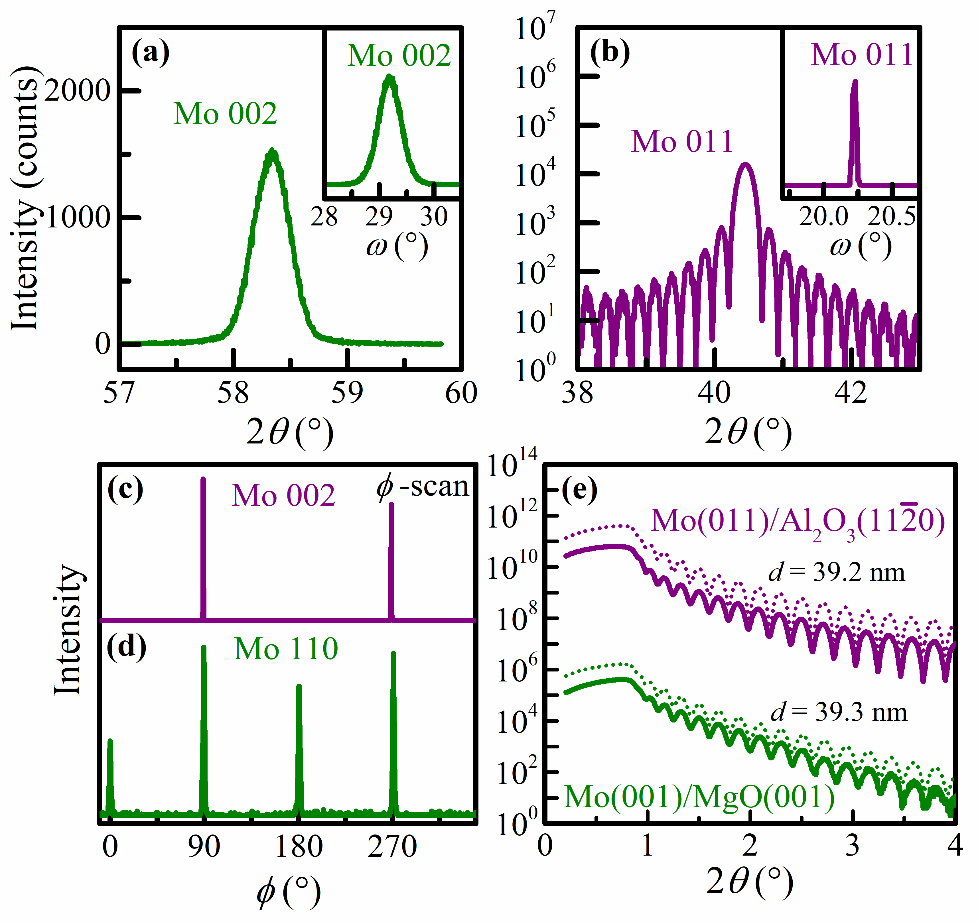 Nanomaterials 13 00957 g001 Nanomaterials 13 00957 g001