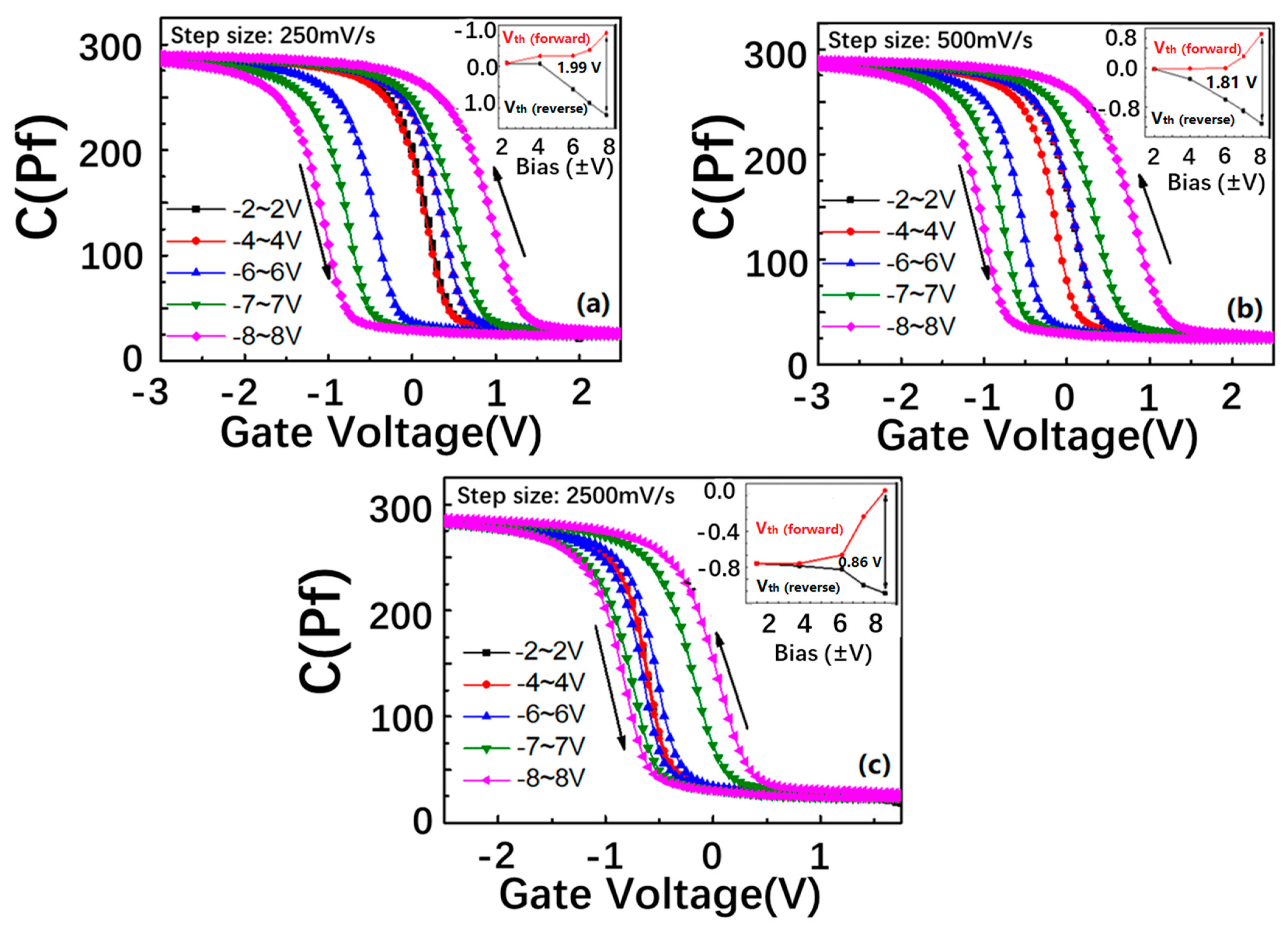 Nanomaterials 13 00962 g004