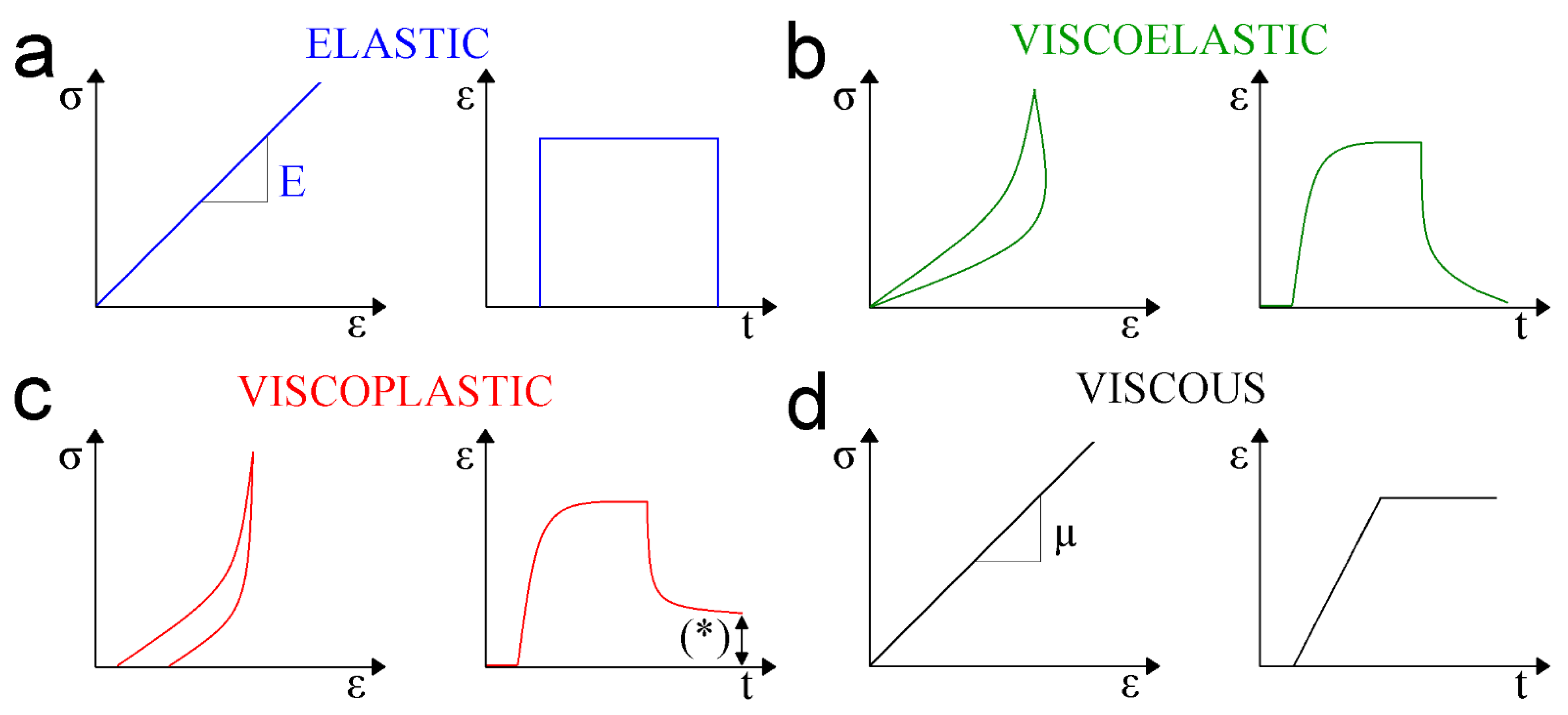 Nanomaterials 13 00963 g001