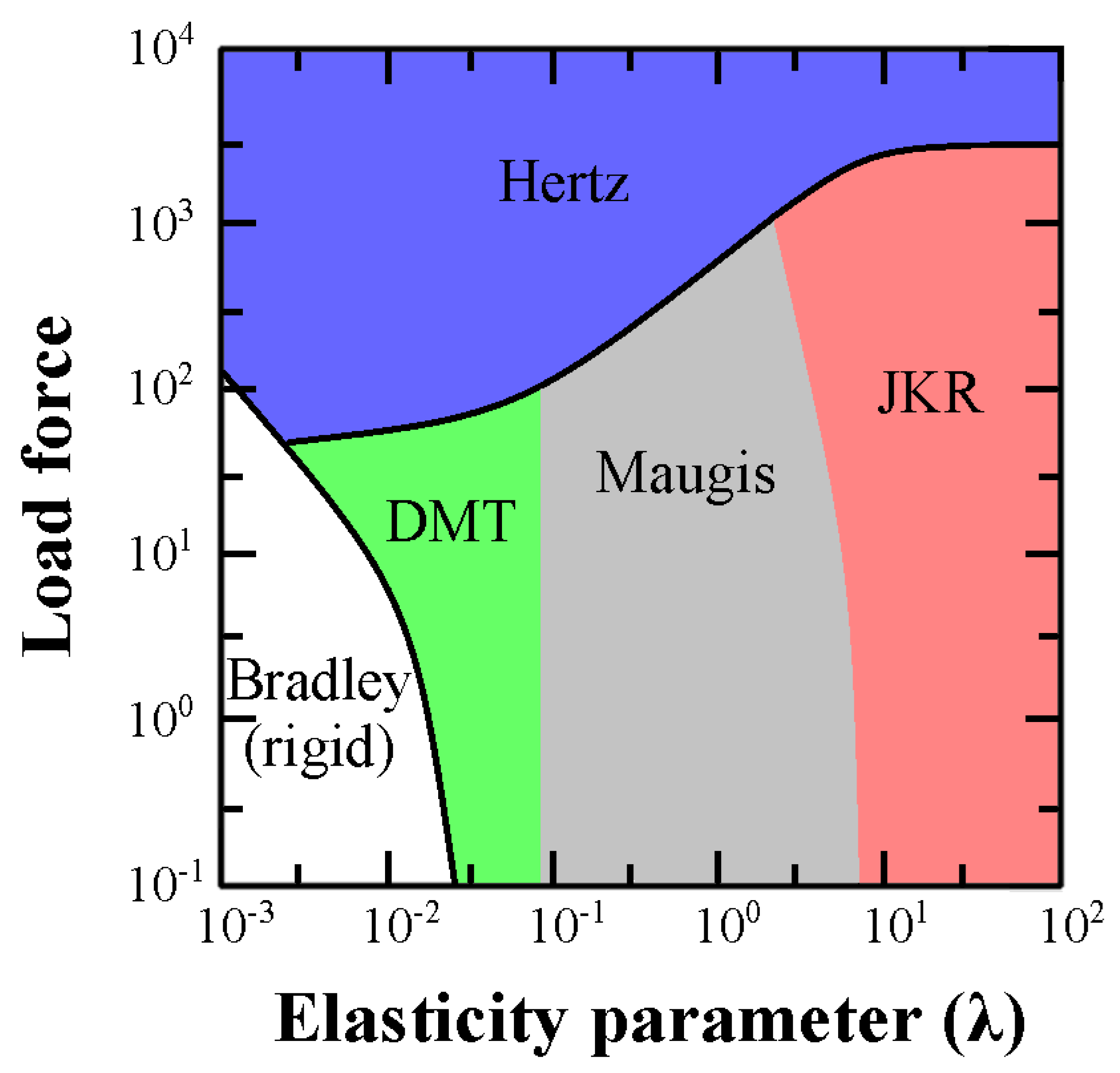 Nanomaterials 13 00963 g002
