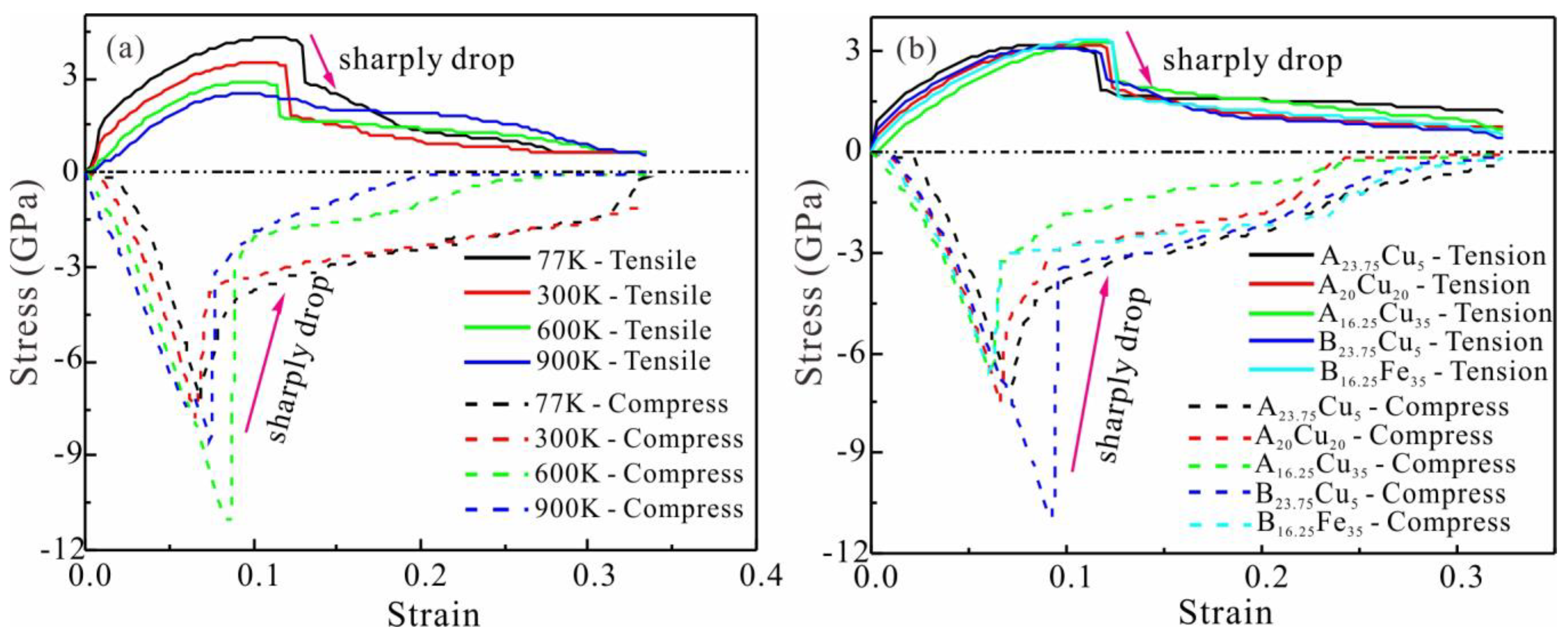 Nanomaterials 13 00968 g005 Nanomaterials 13 00968 g005
