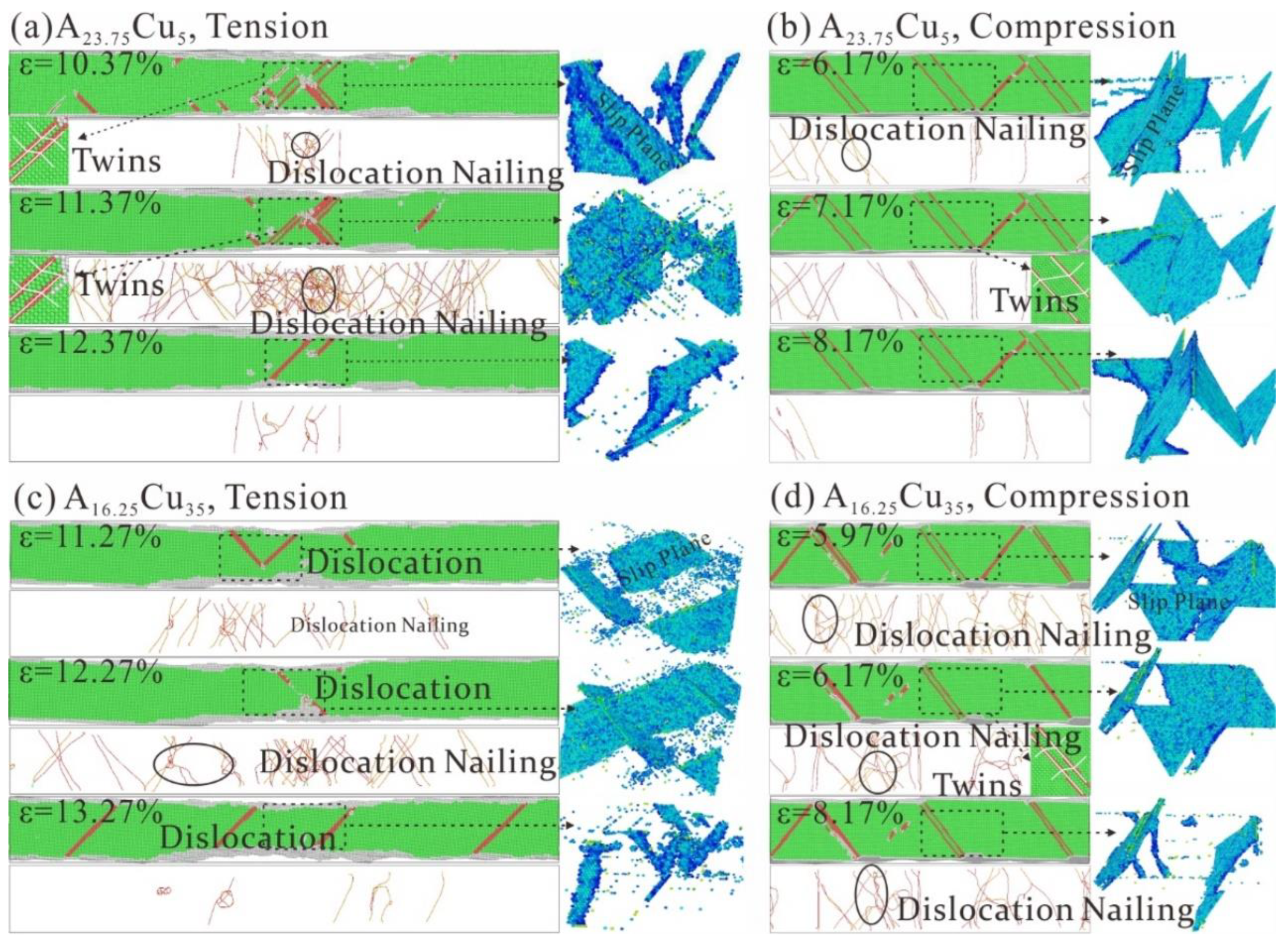 Nanomaterials 13 00968 g007 Nanomaterials 13 00968 g007