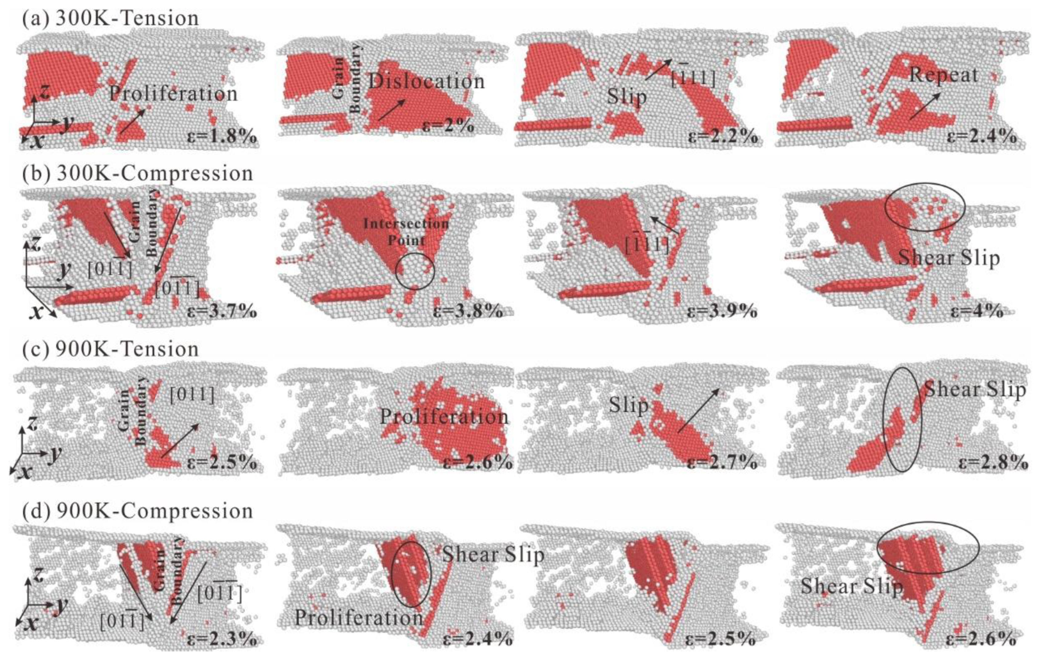 Nanomaterials 13 00968 g009 Nanomaterials 13 00968 g009