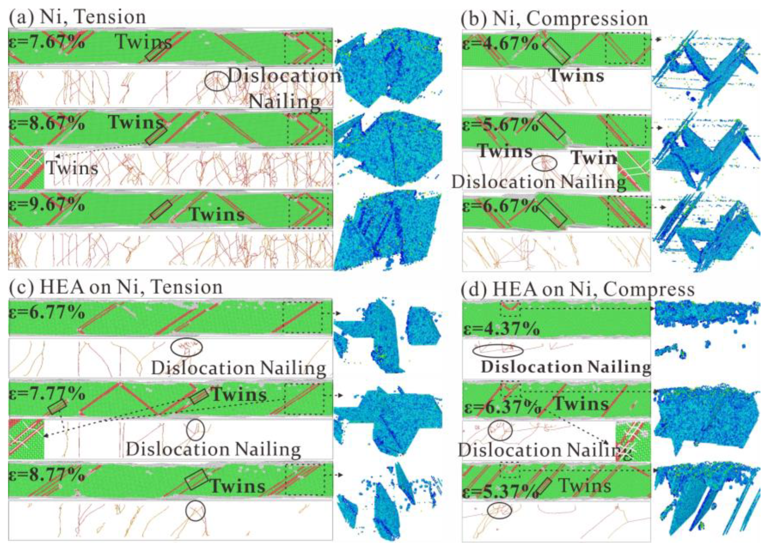 Nanomaterials 13 00968 g012 Nanomaterials 13 00968 g012