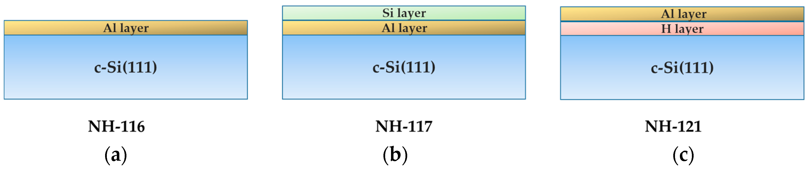Nanomaterials 13 00970 g001