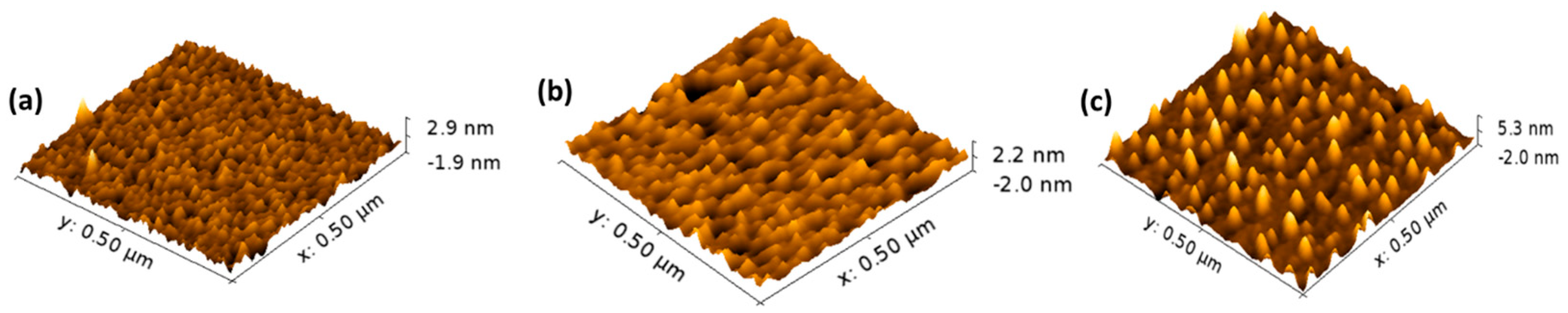 Nanomaterials 13 00970 g004