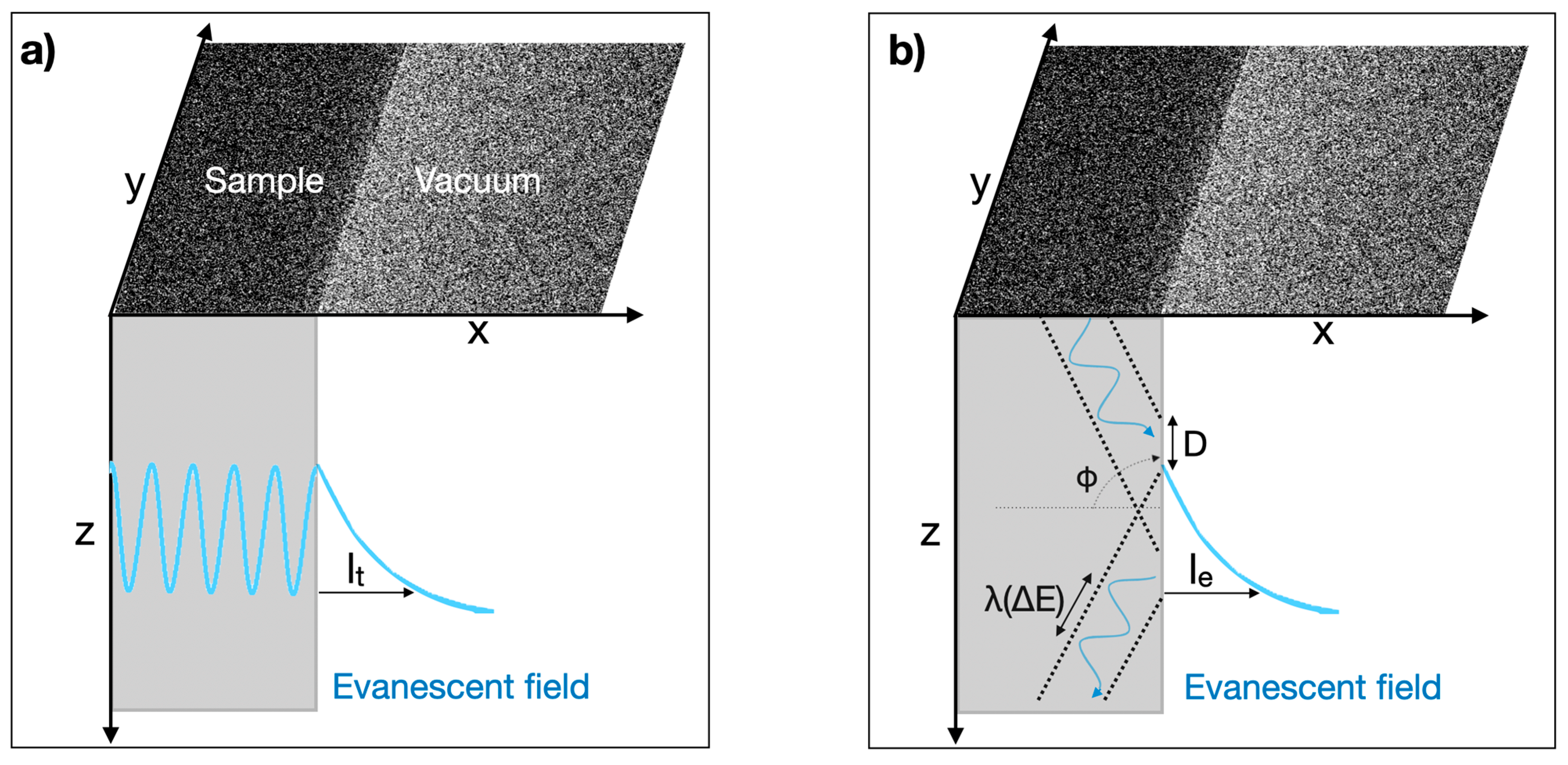 Nanomaterials 13 00971 g001 Nanomaterials 13 00971 g001