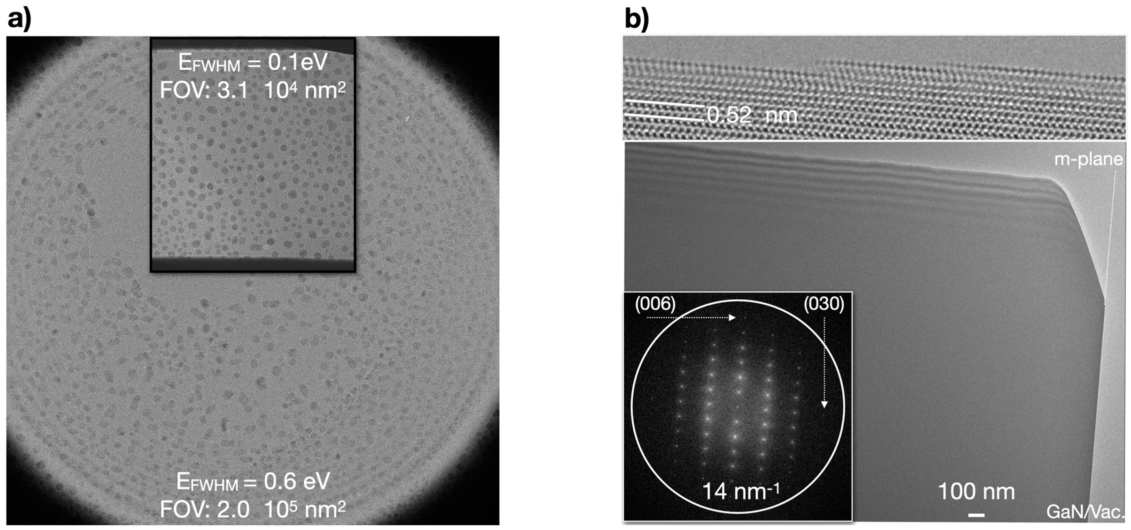 Nanomaterials 13 00971 g002 Nanomaterials 13 00971 g002