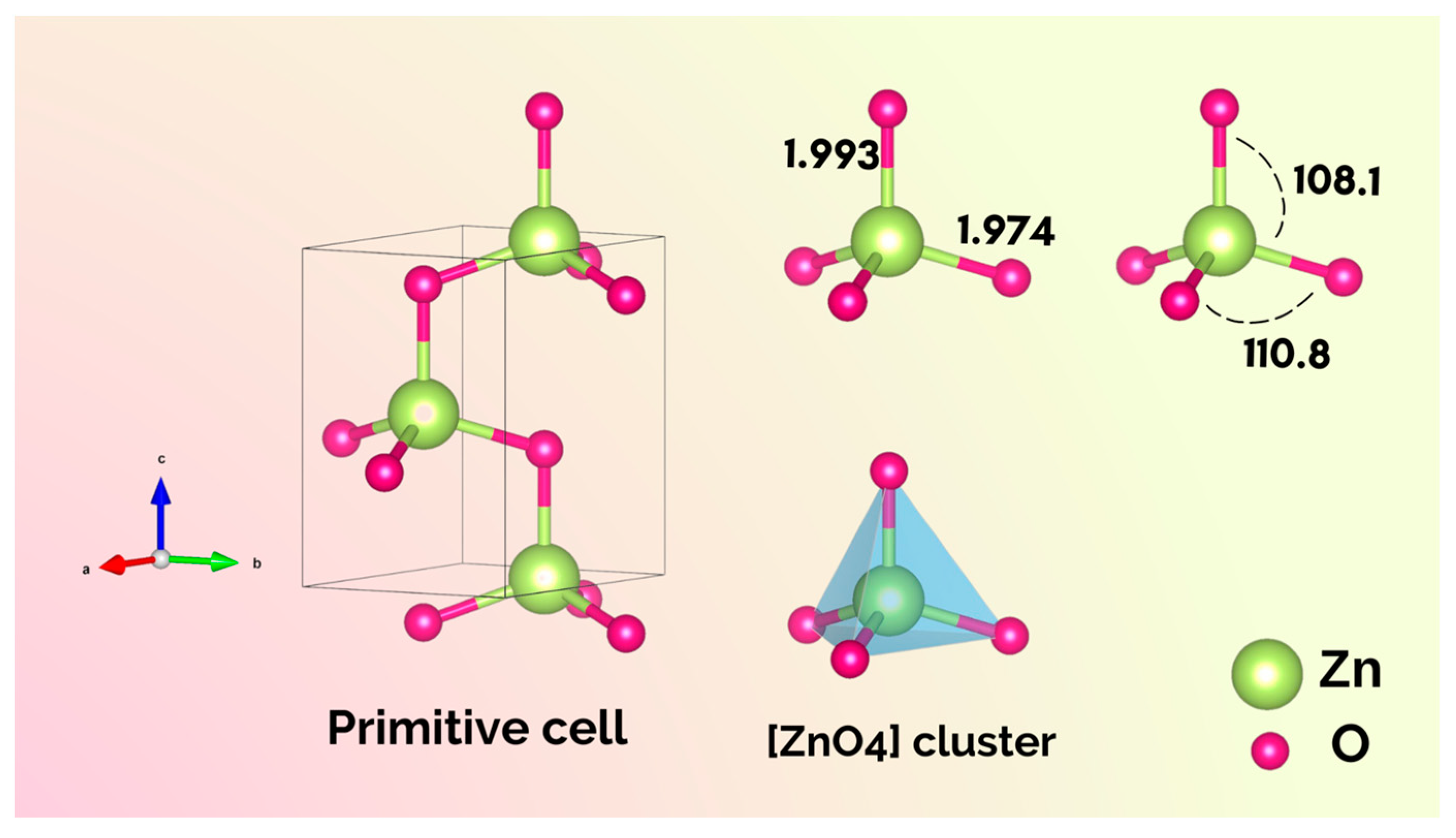Nanomaterials 13 00978 g001 Nanomaterials 13 00978 g001