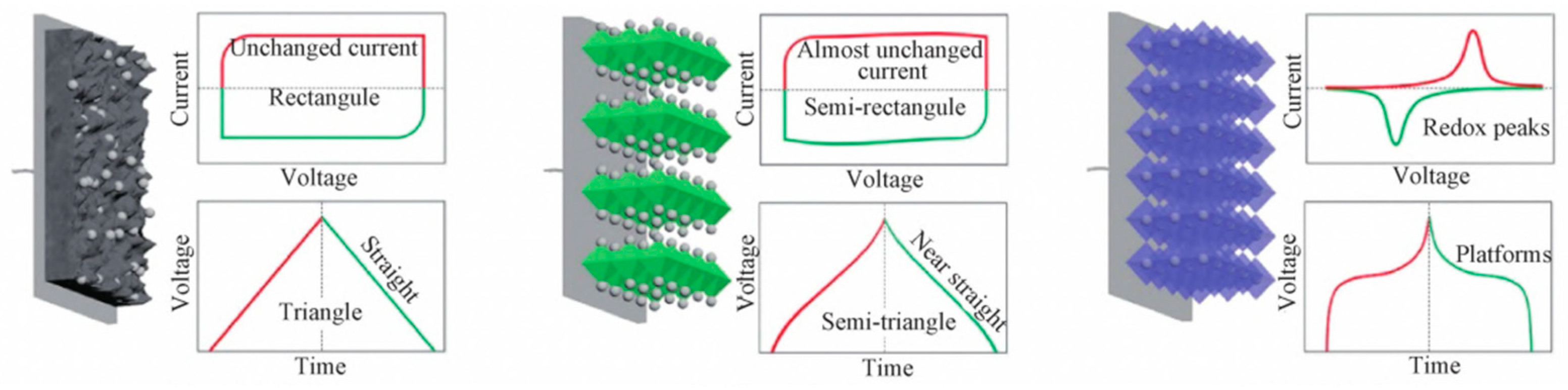 Nanomaterials 13 00979 g001