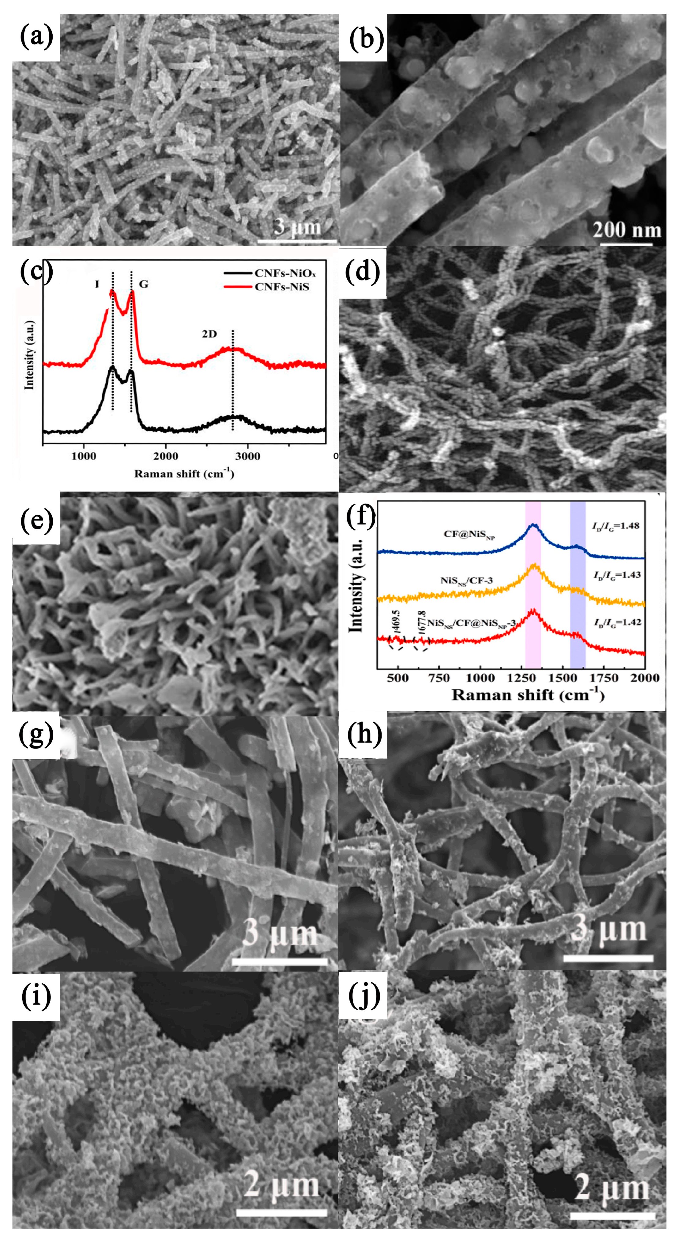 Nanomaterials 13 00979 g011