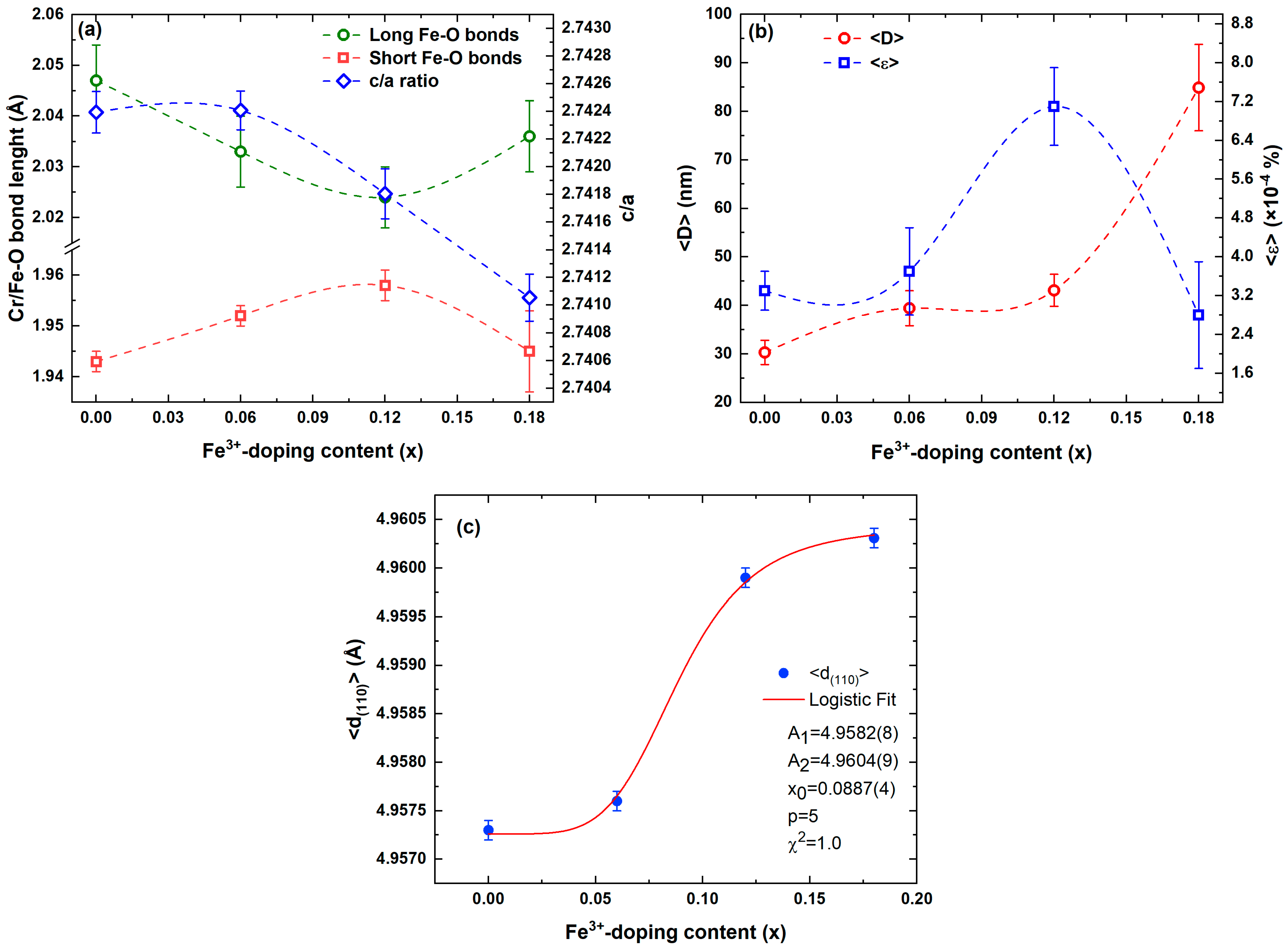 Nanomaterials 13 00980 g002 Nanomaterials 13 00980 g002