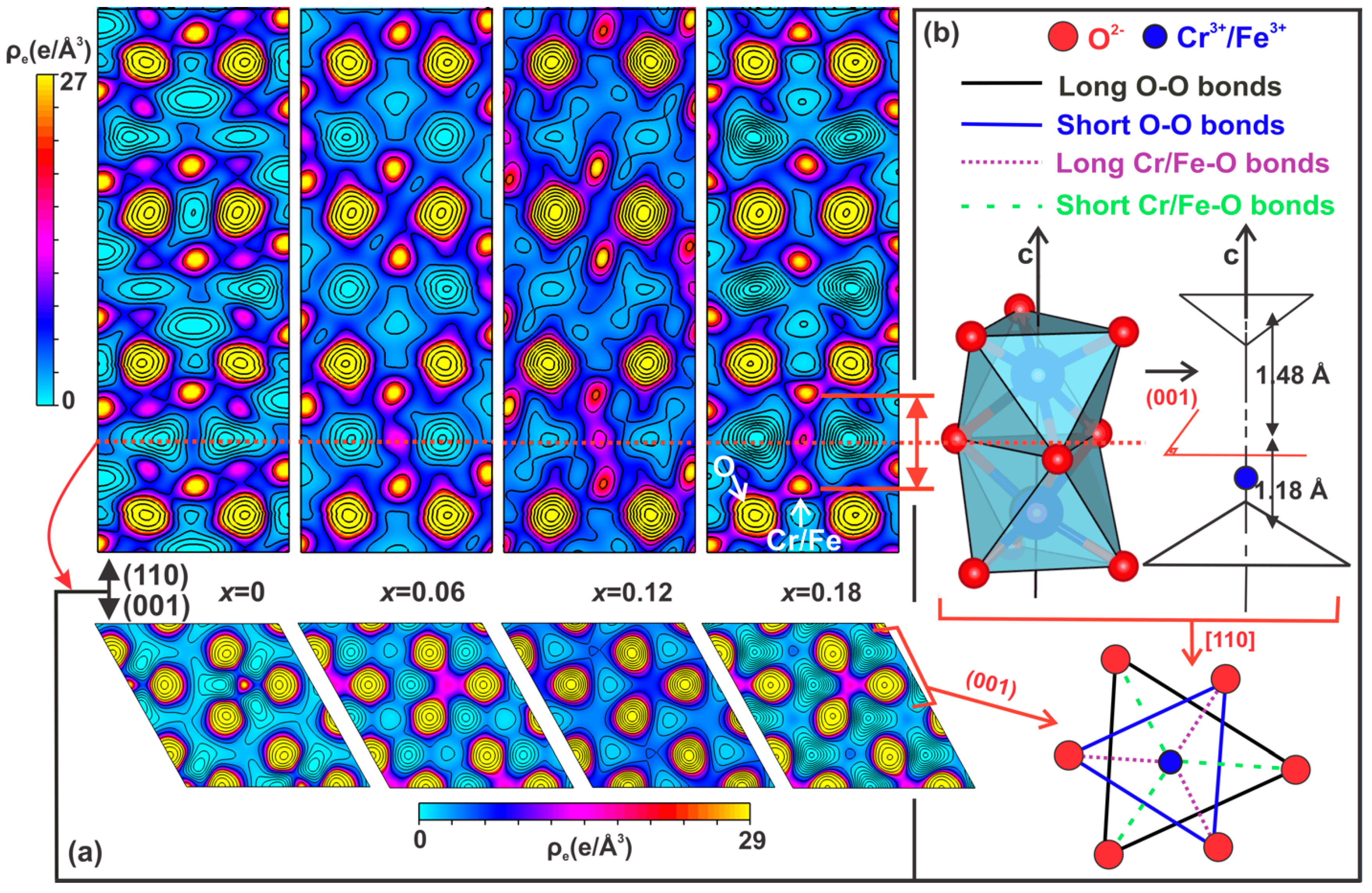 Nanomaterials 13 00980 g004 Nanomaterials 13 00980 g004