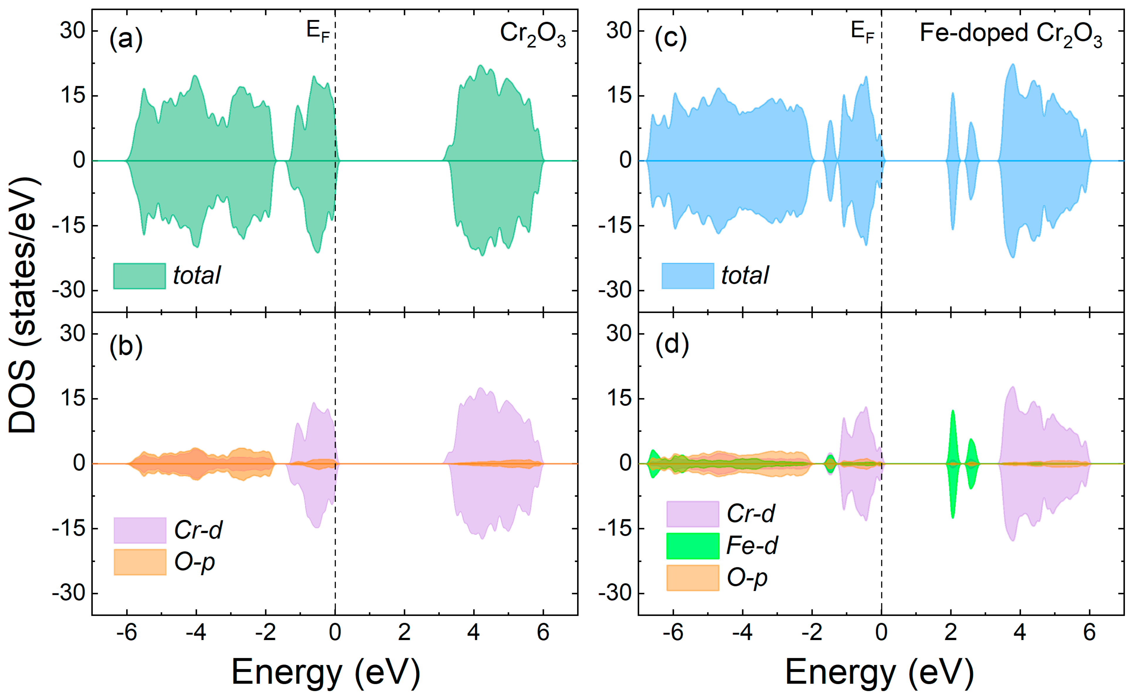 Nanomaterials 13 00980 g006 Nanomaterials 13 00980 g006