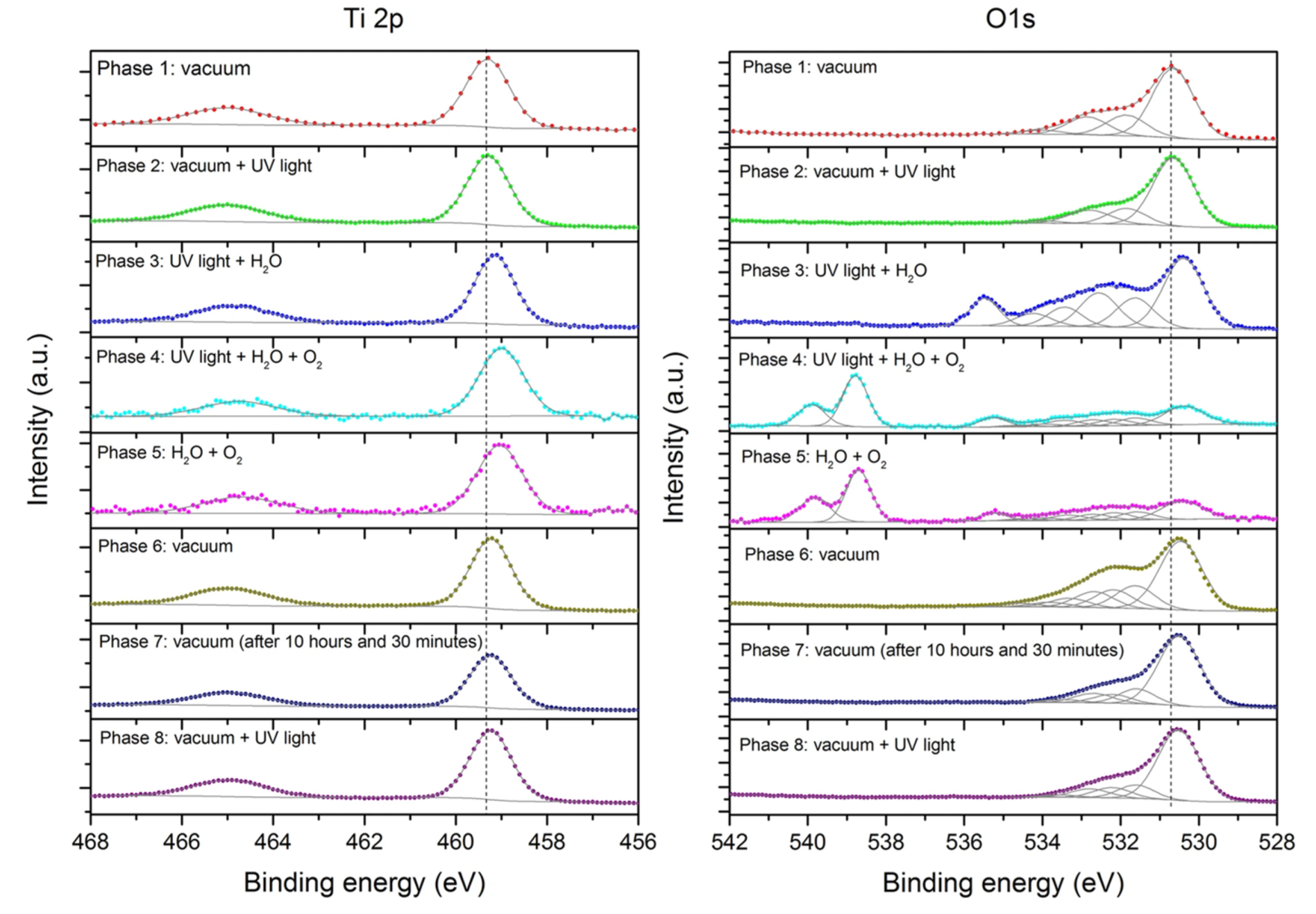 Nanomaterials 13 00982 g007 Nanomaterials 13 00982 g007