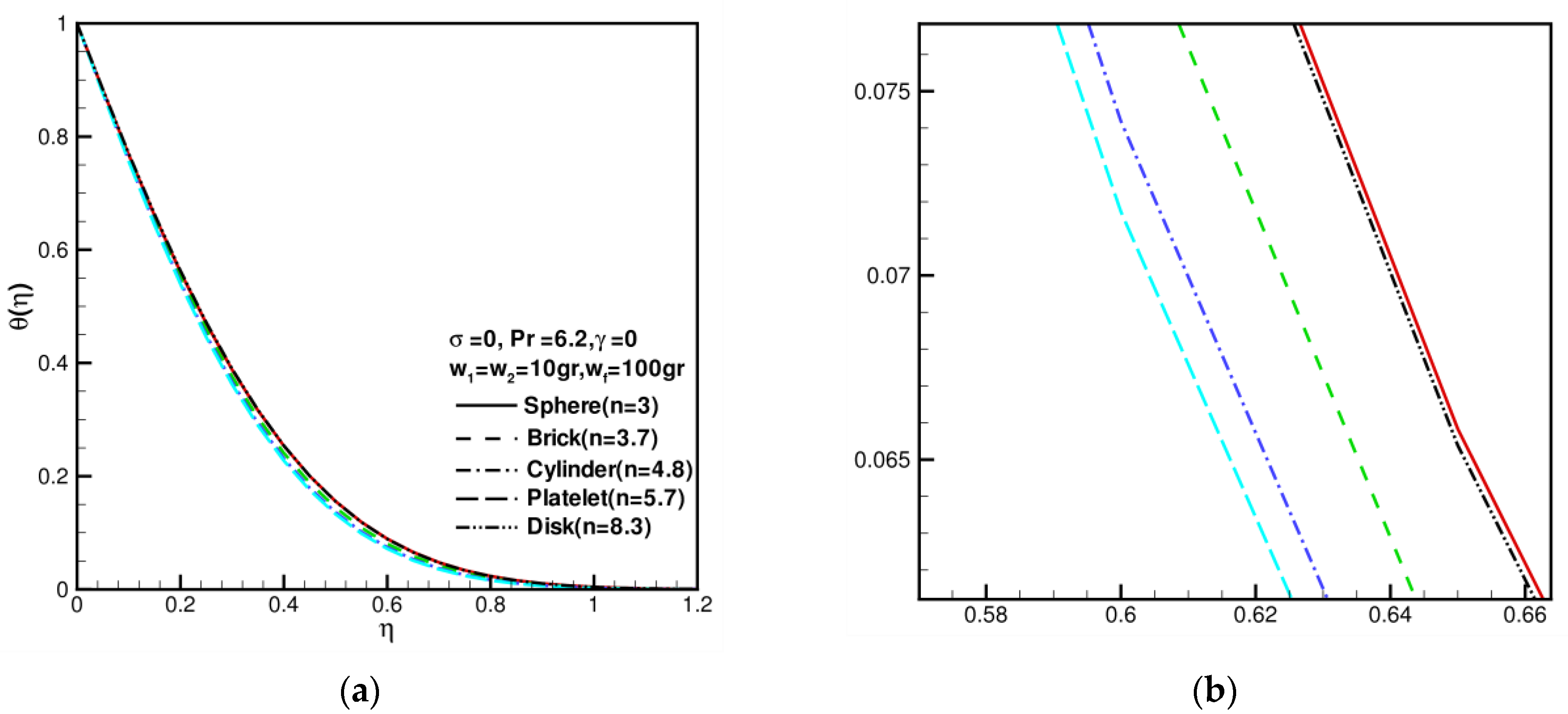 Nanomaterials 13 00984 g003 Nanomaterials 13 00984 g003