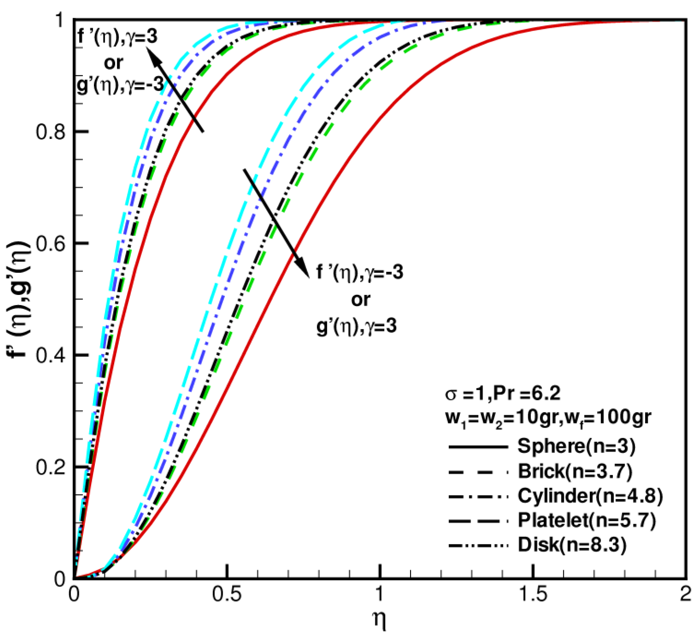 Nanomaterials 13 00984 g004 Nanomaterials 13 00984 g004