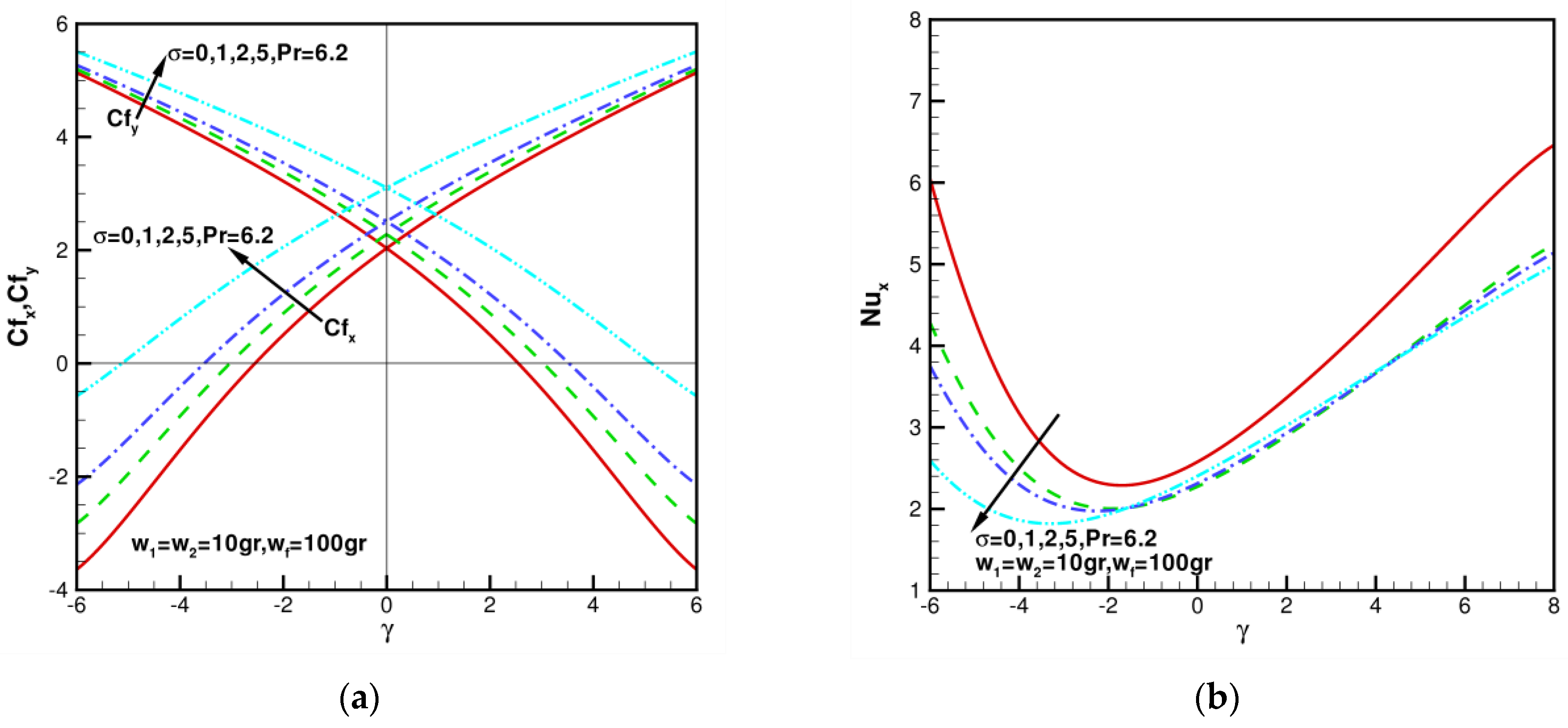 Nanomaterials 13 00984 g008 Nanomaterials 13 00984 g008