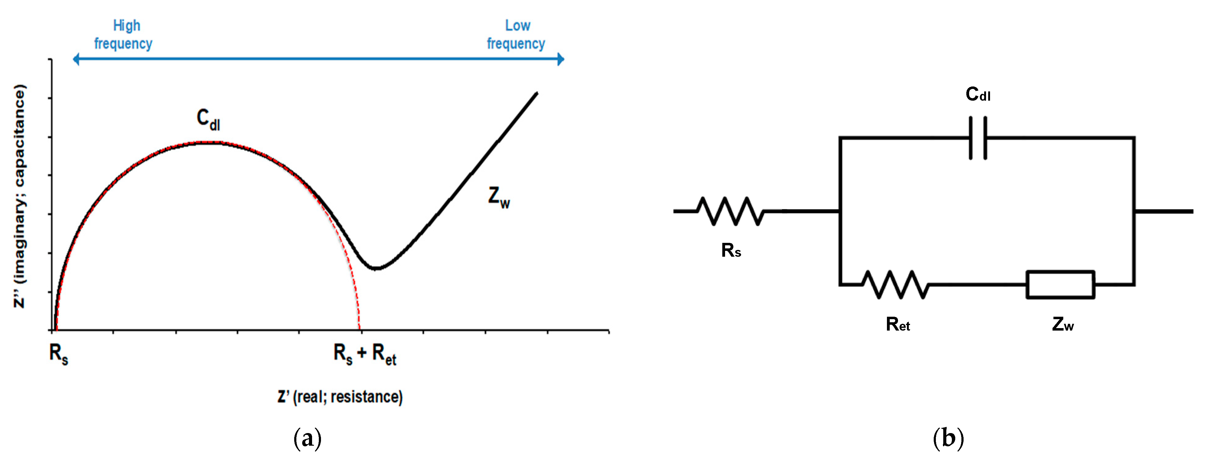 Nanomaterials 13 00985 g002 Nanomaterials 13 00985 g002