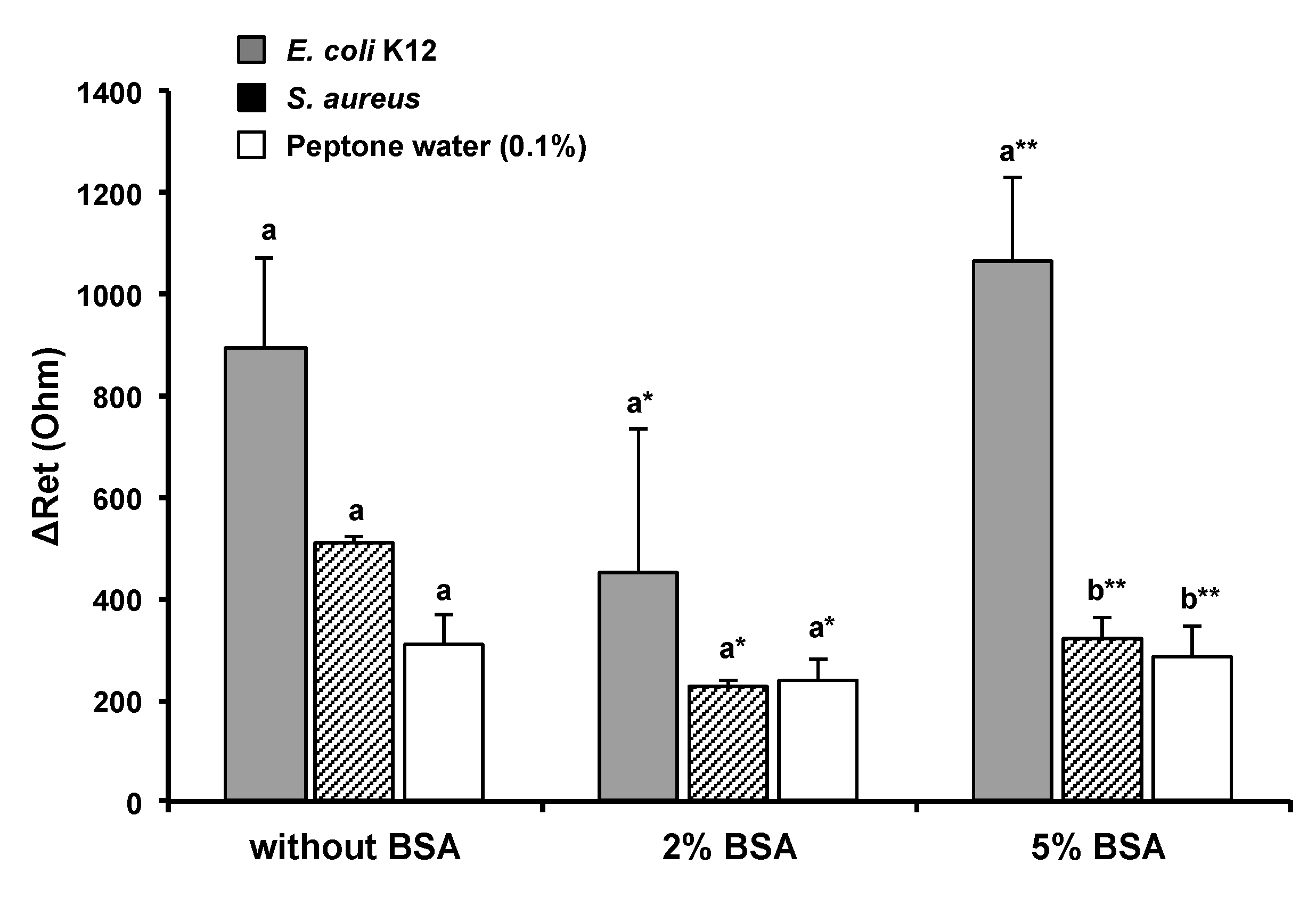 Nanomaterials 13 00985 g004 Nanomaterials 13 00985 g004