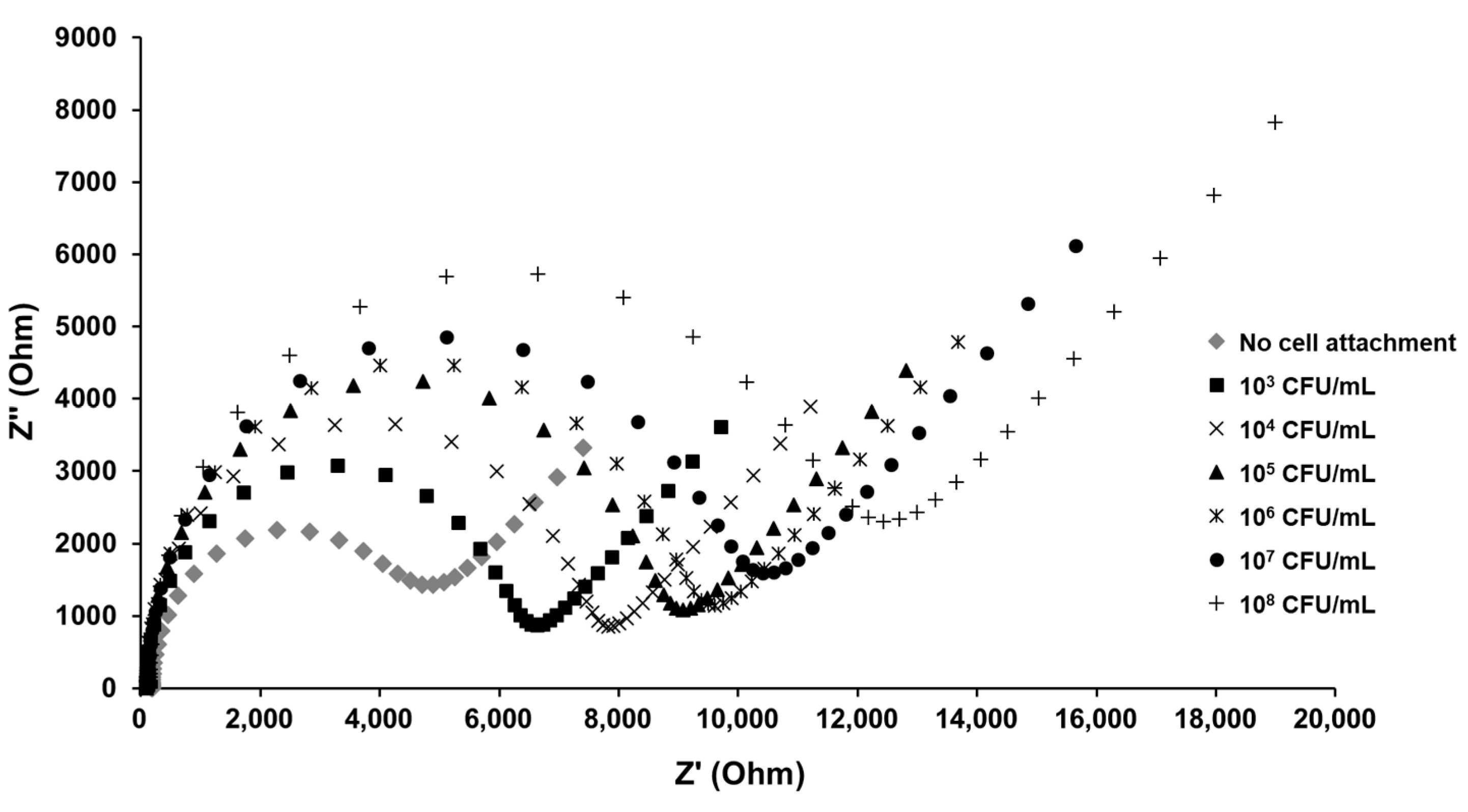 Nanomaterials 13 00985 g005 Nanomaterials 13 00985 g005