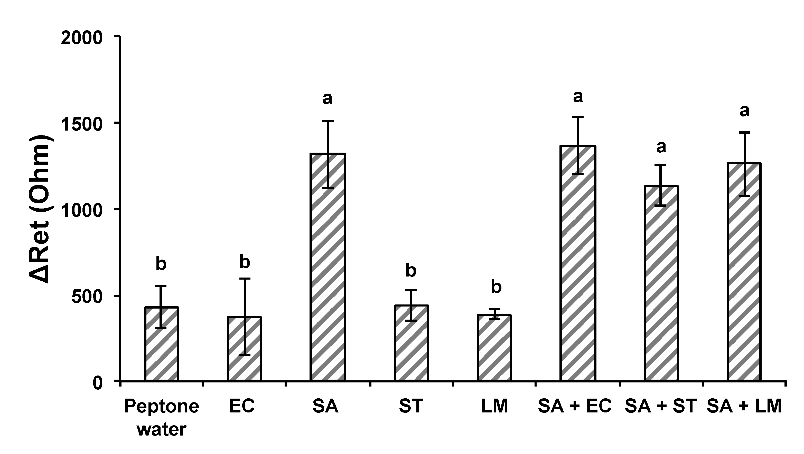 Nanomaterials 13 00985 g010 Nanomaterials 13 00985 g010