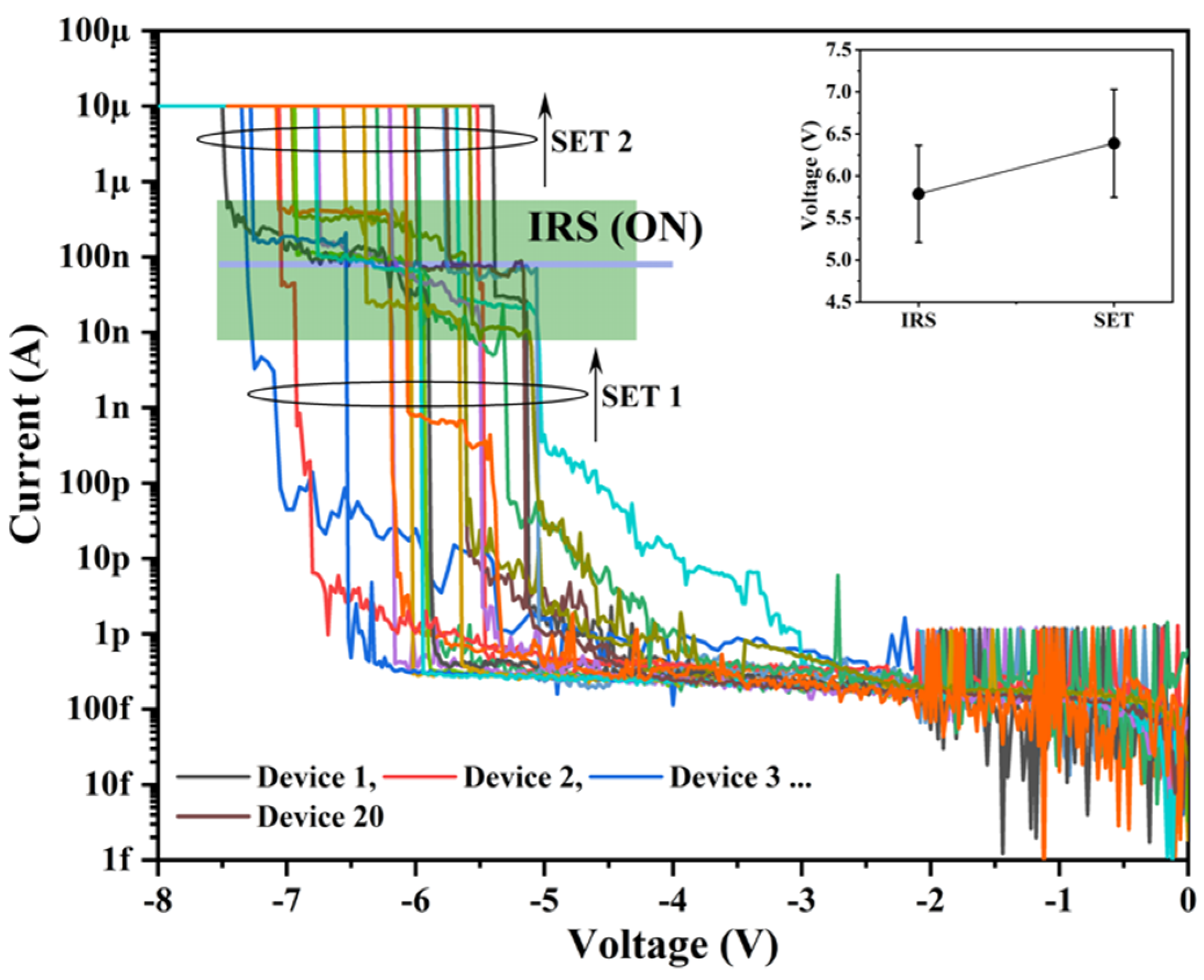 Nanomaterials 13 00986 g002