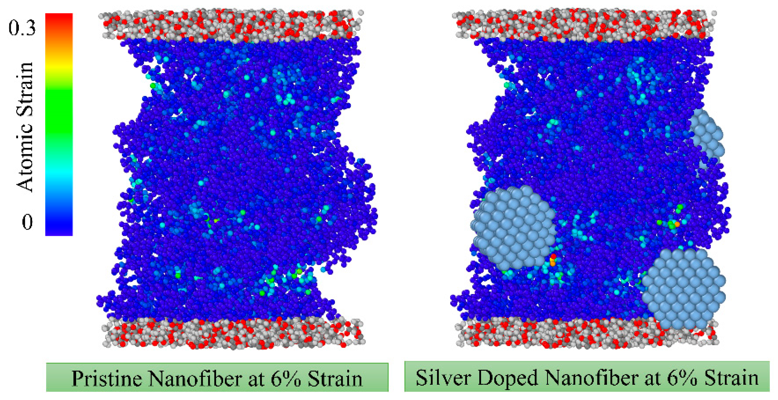 Nanomaterials 13 00989 g009