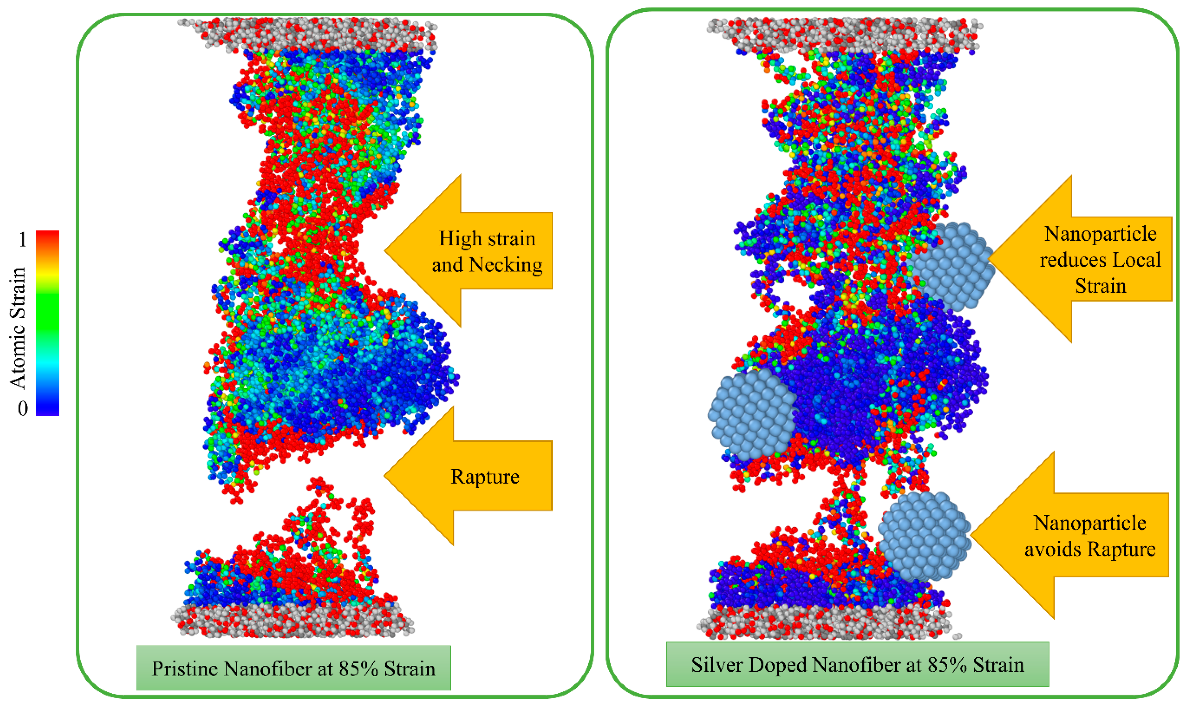 Nanomaterials 13 00989 g010