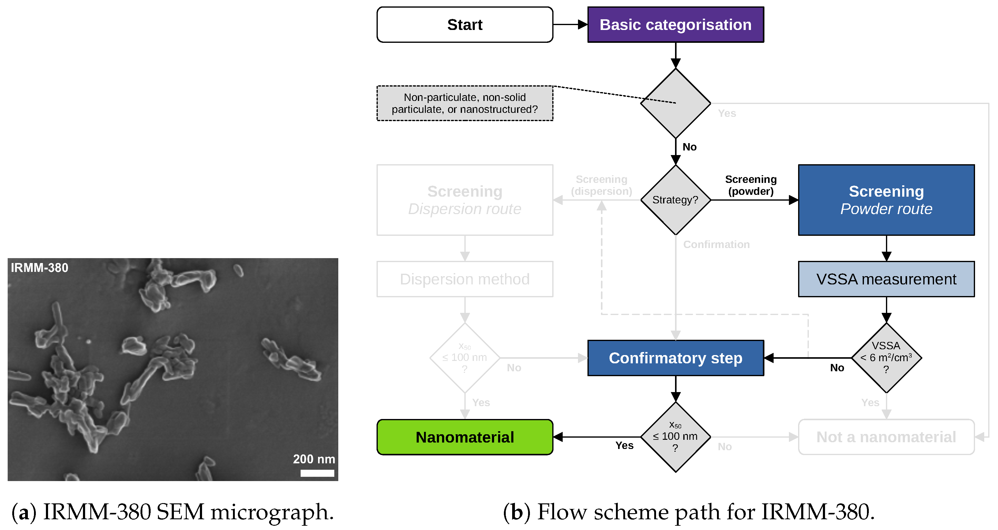 Nanomaterials 13 00990 g005