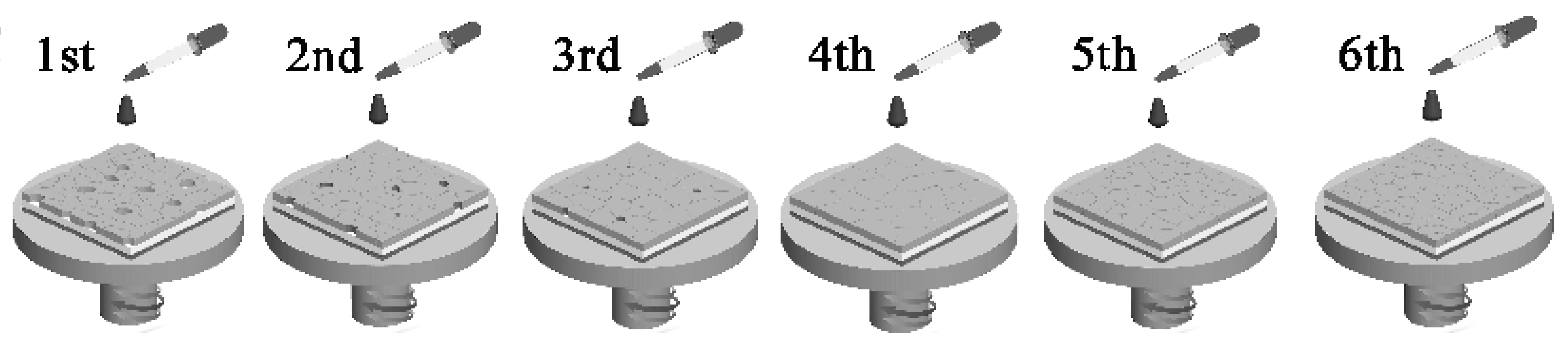 Nanomaterials 13 00991 g003