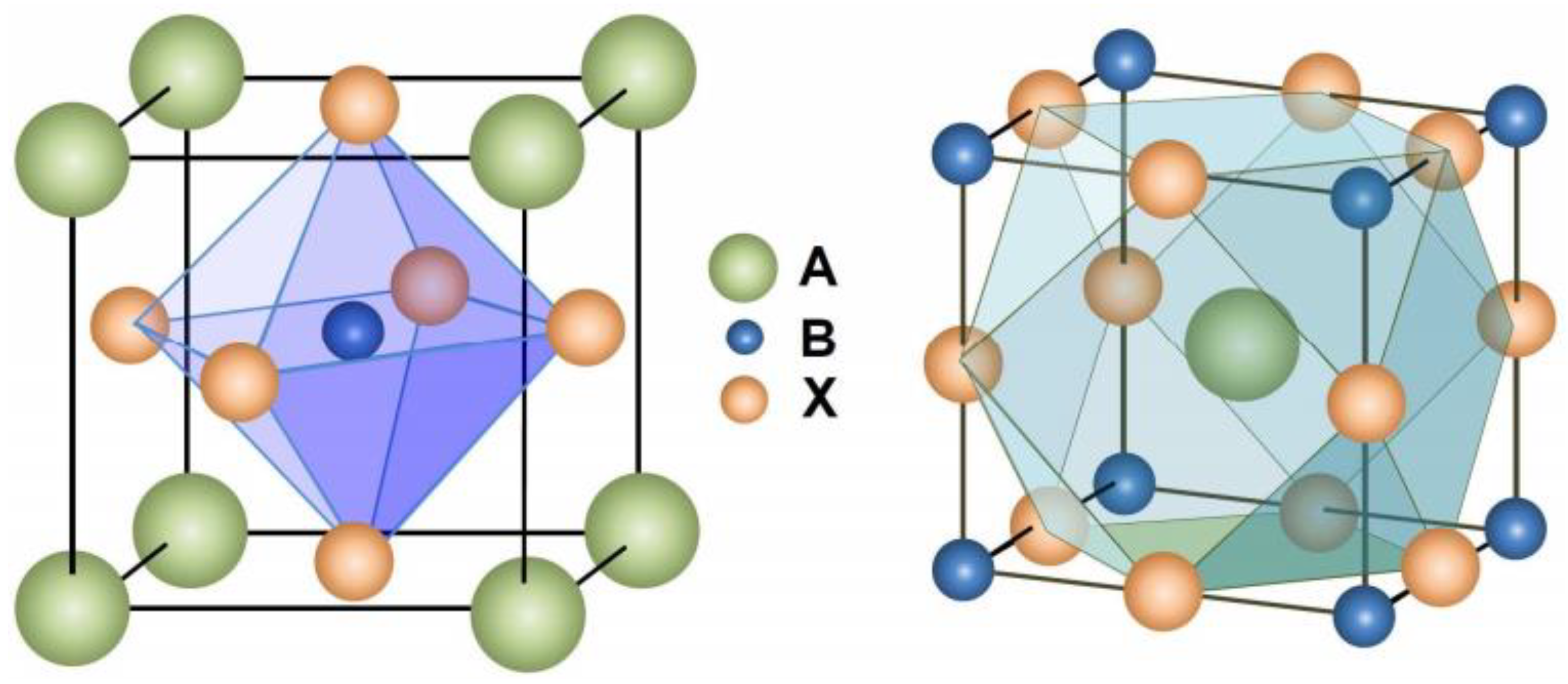 Nanomaterials 13 00991 g004