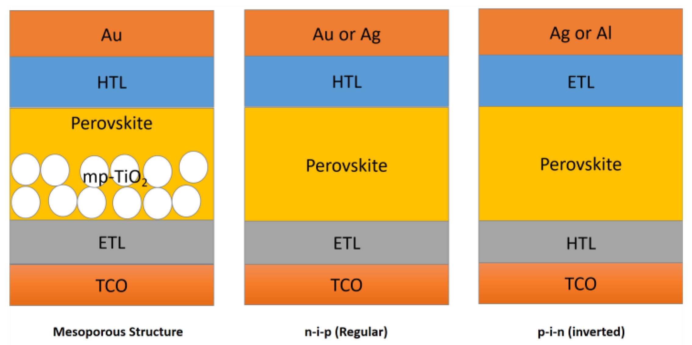 Nanomaterials 13 00991 g006