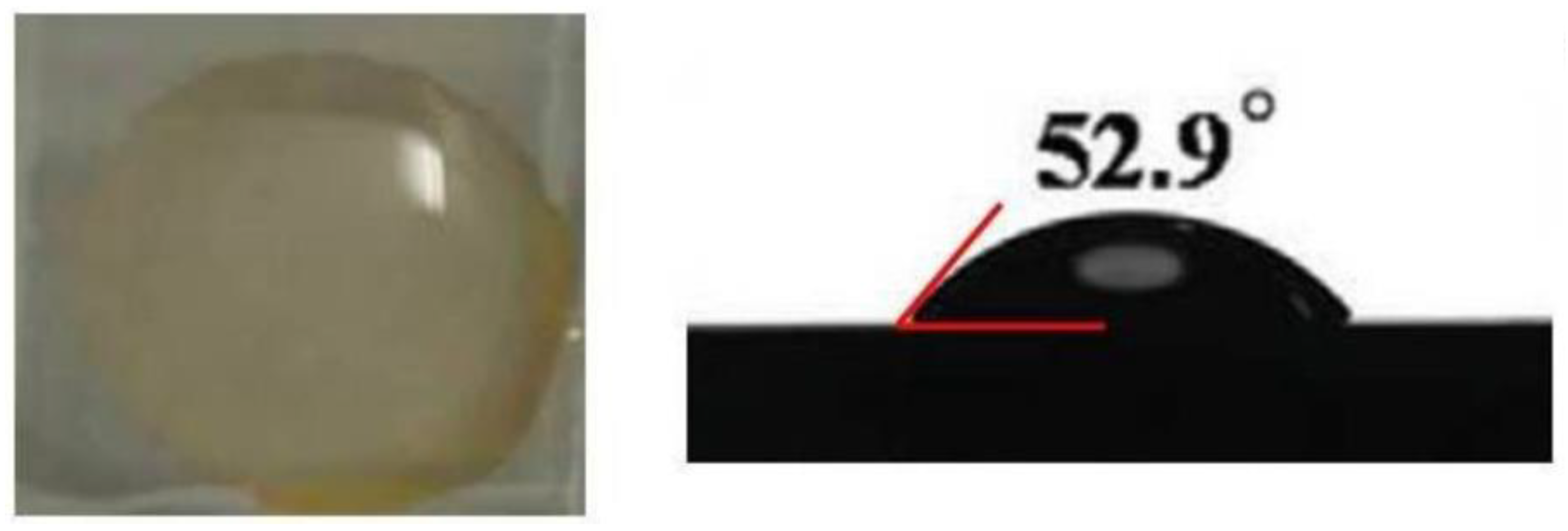 Nanomaterials 13 00991 g007