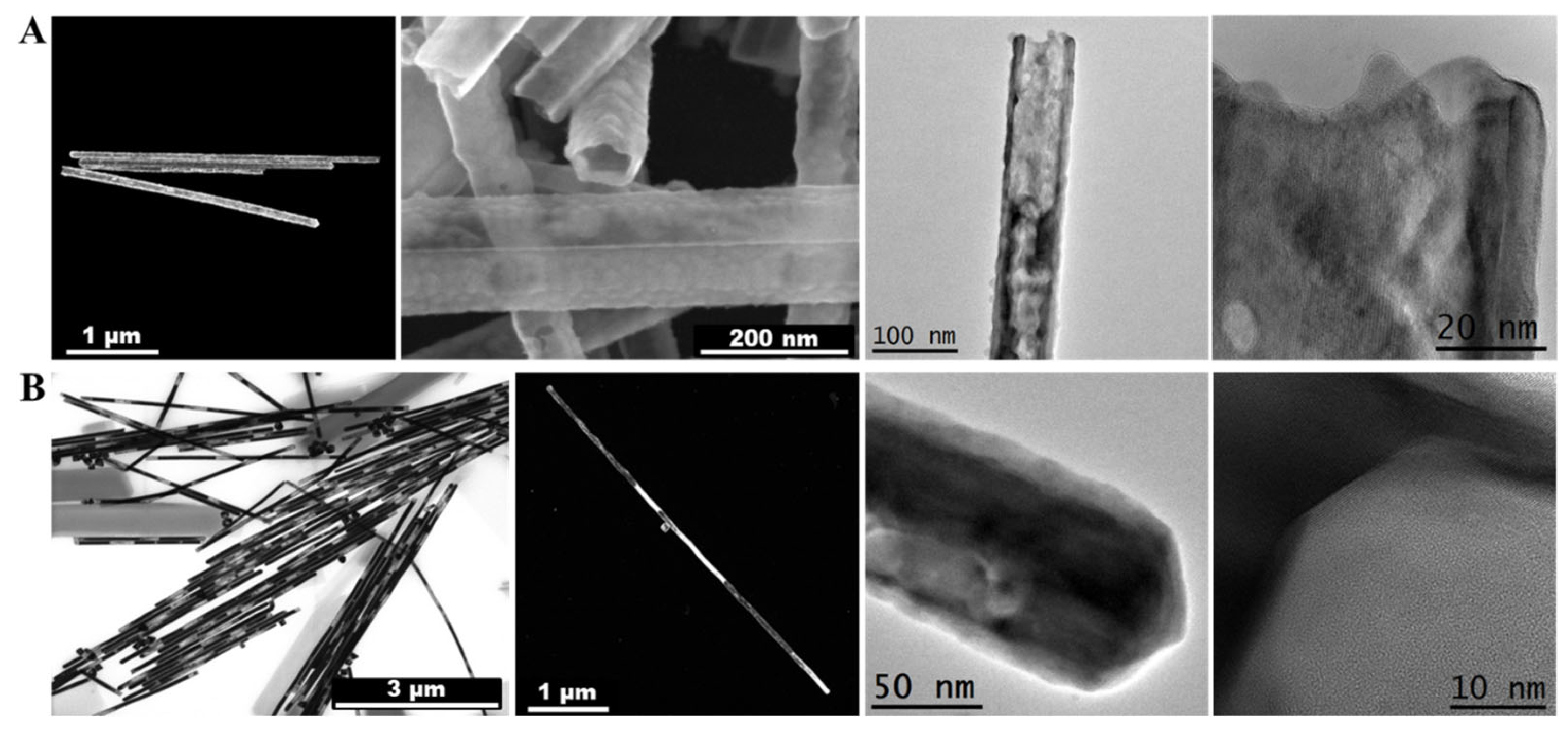 Nanomaterials 13 00992 g001 Nanomaterials 13 00992 g001