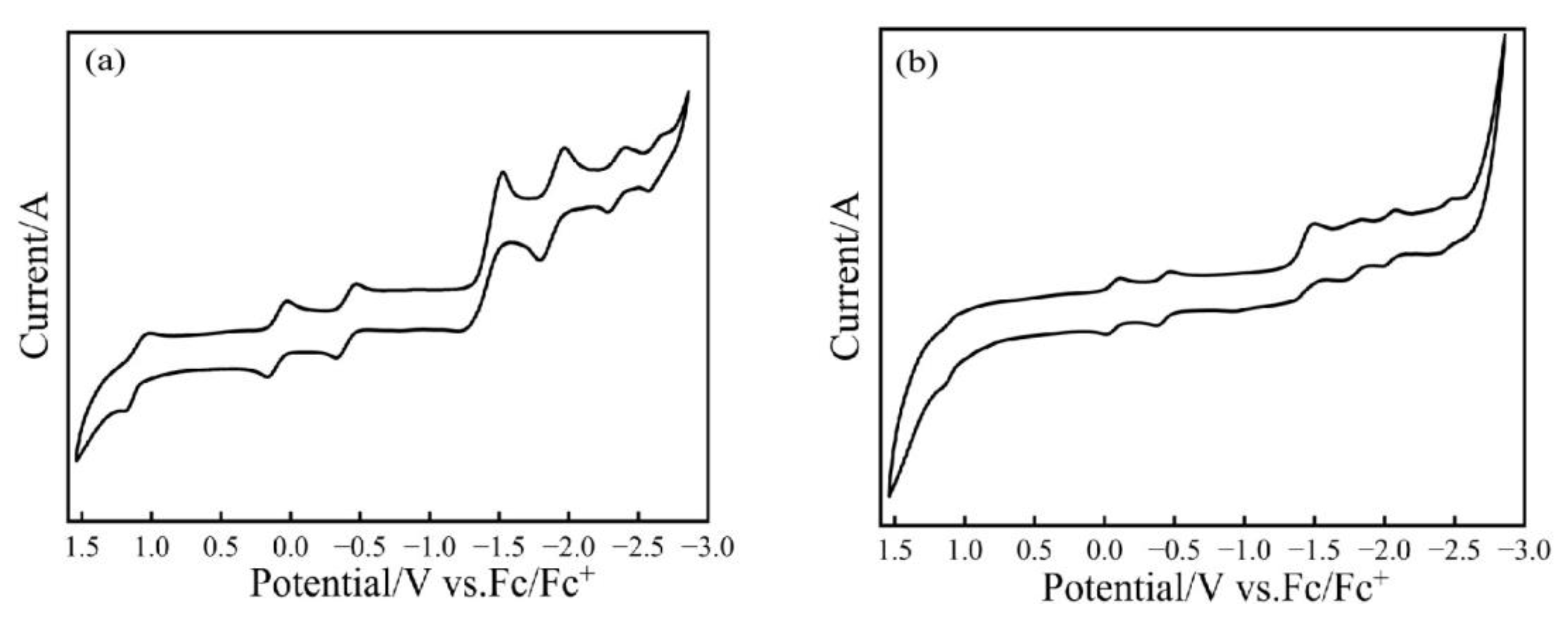 Nanomaterials 13 00994 g008 Nanomaterials 13 00994 g008