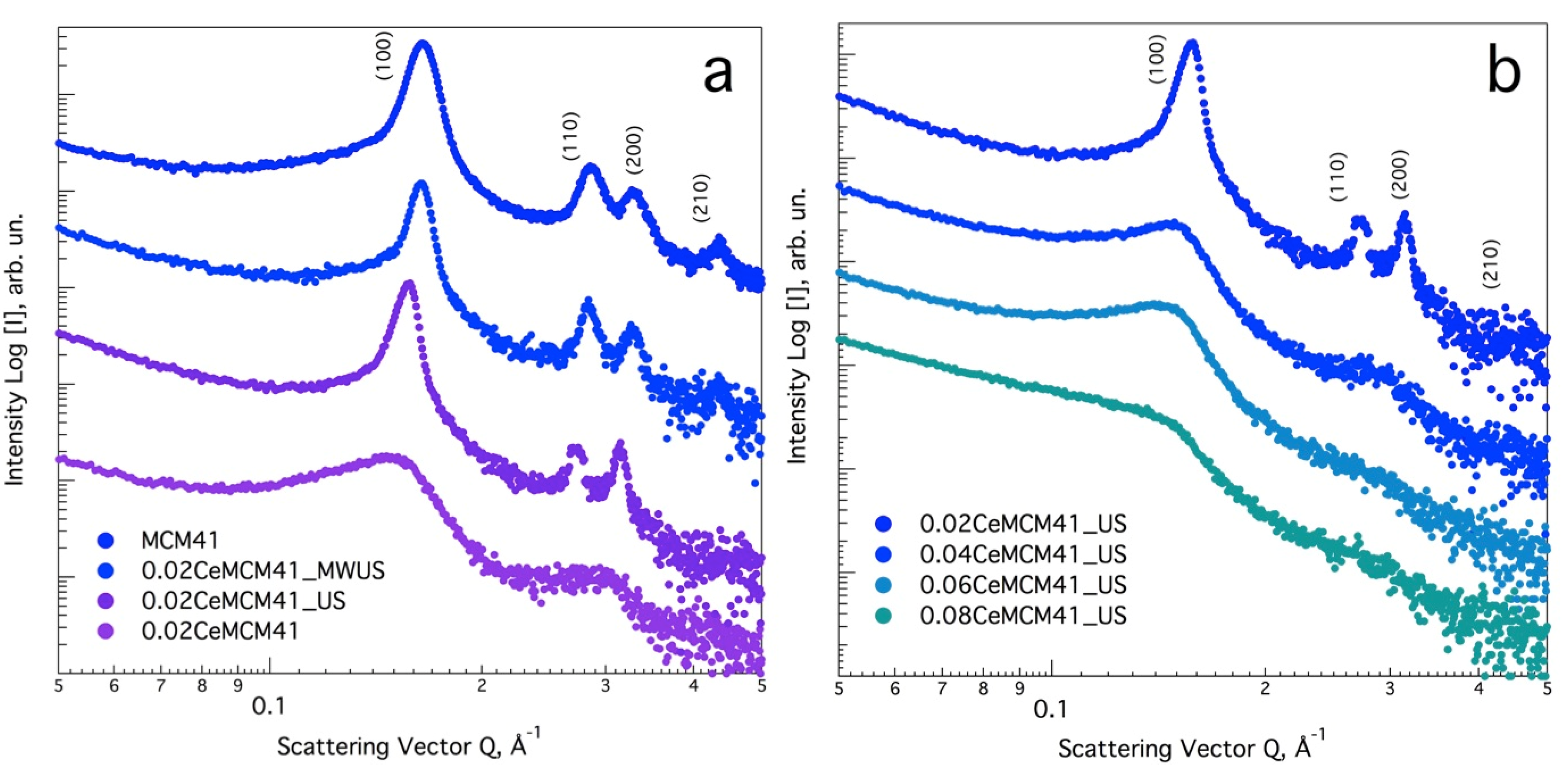 Nanomaterials 13 00997 g001 Nanomaterials 13 00997 g001