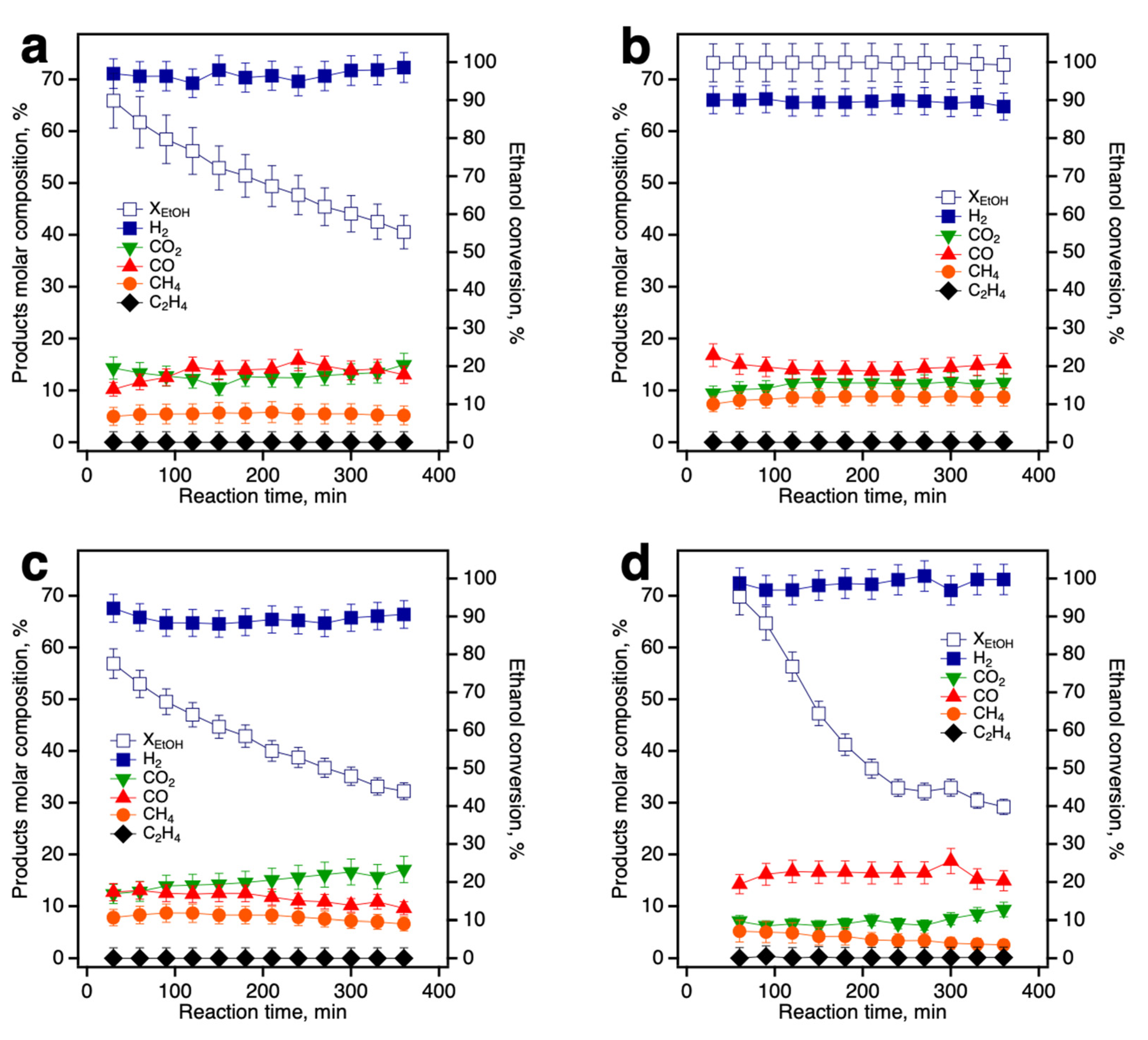 Nanomaterials 13 00997 g007 Nanomaterials 13 00997 g007