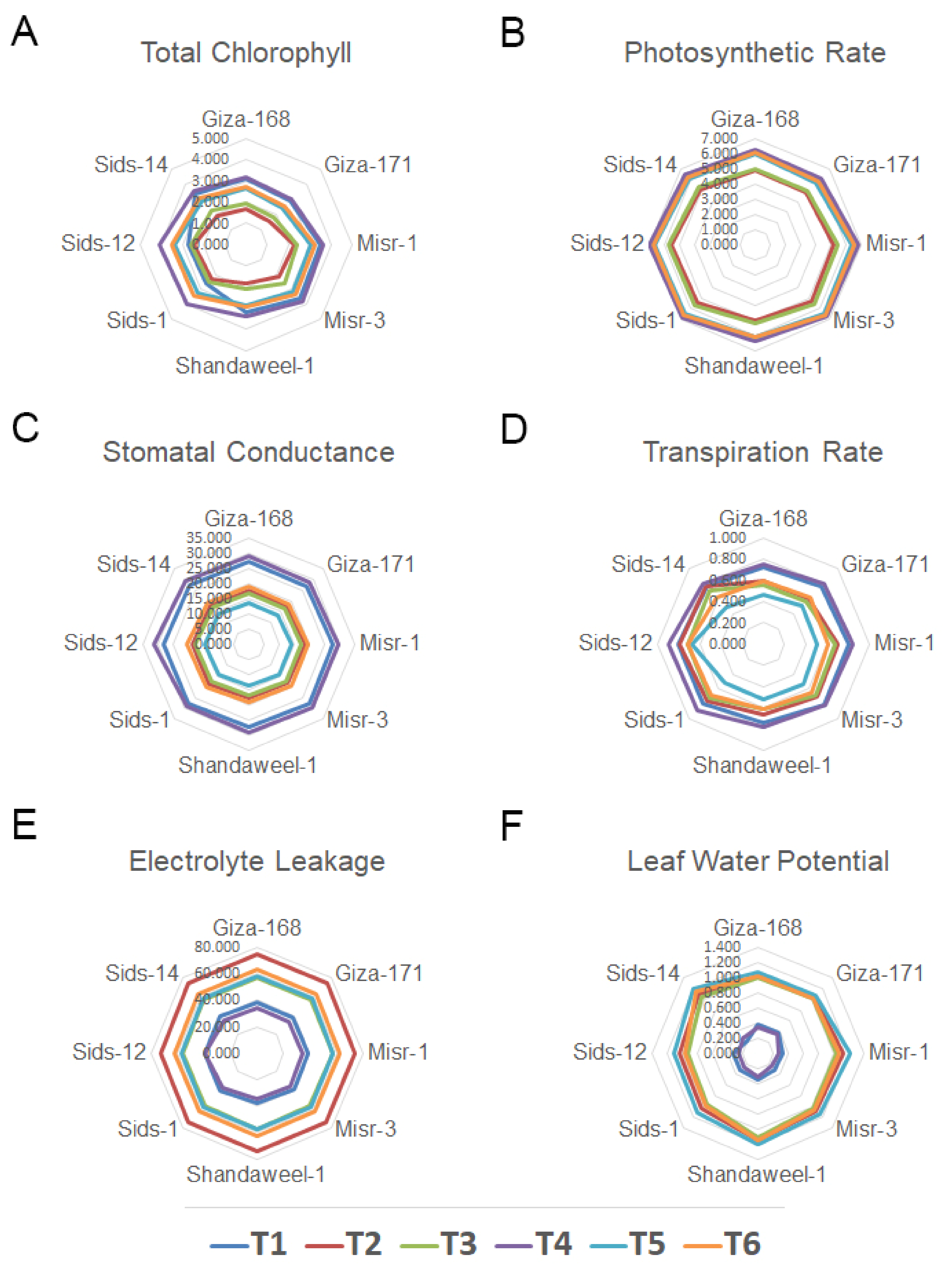 Nanomaterials 13 00998 g003 Nanomaterials 13 00998 g003