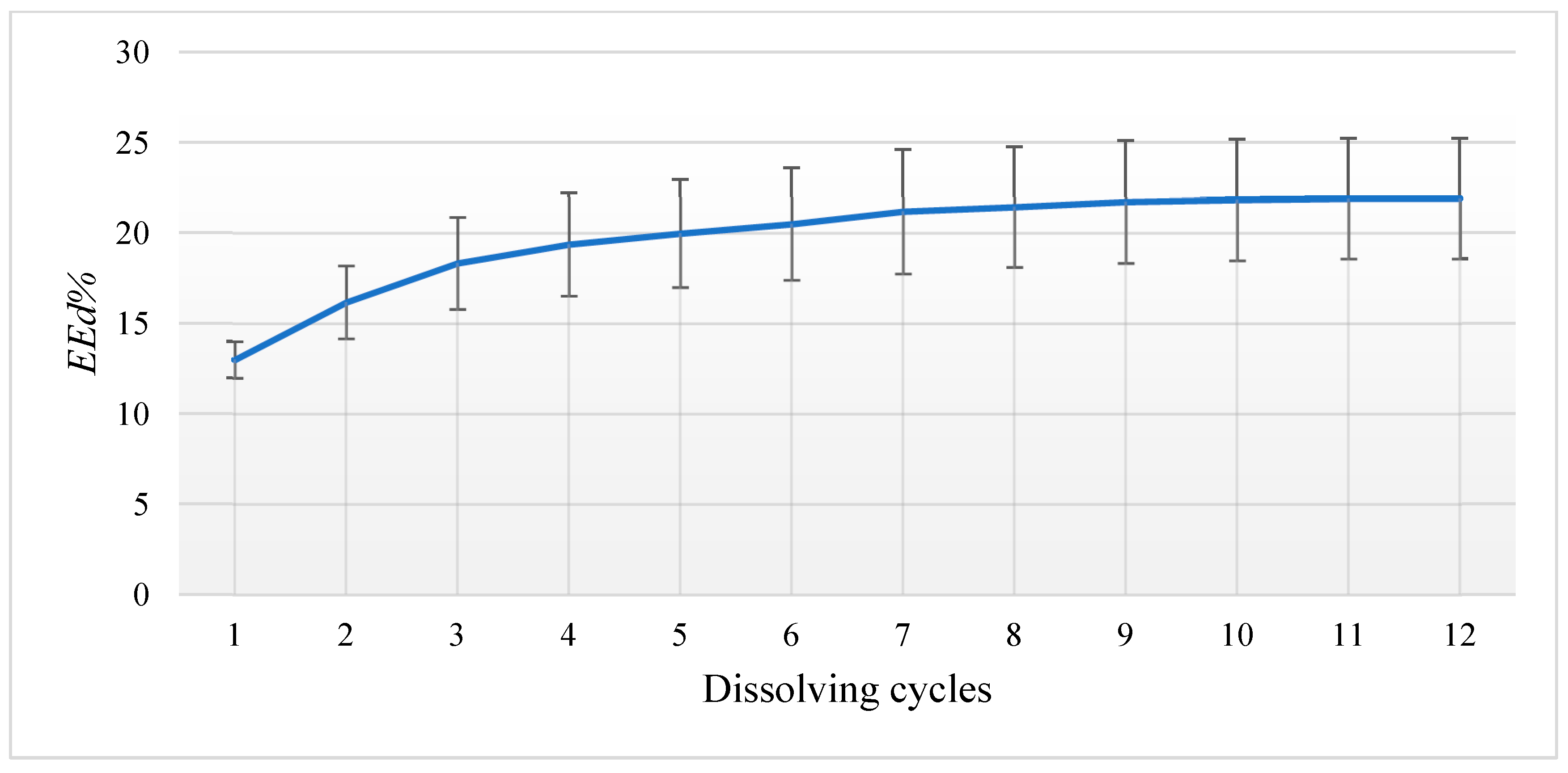 Nanomaterials 13 00999 g001 Nanomaterials 13 00999 g001