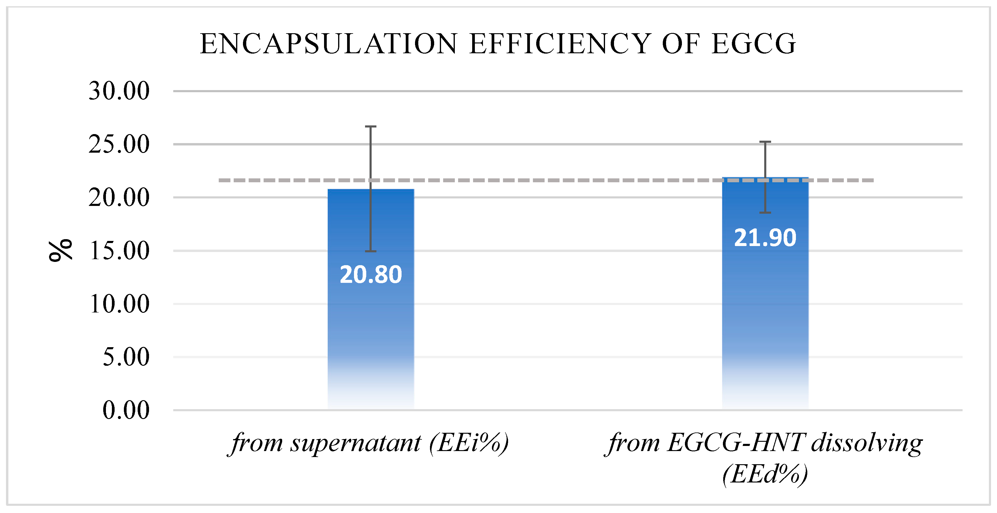 Nanomaterials 13 00999 g002 Nanomaterials 13 00999 g002