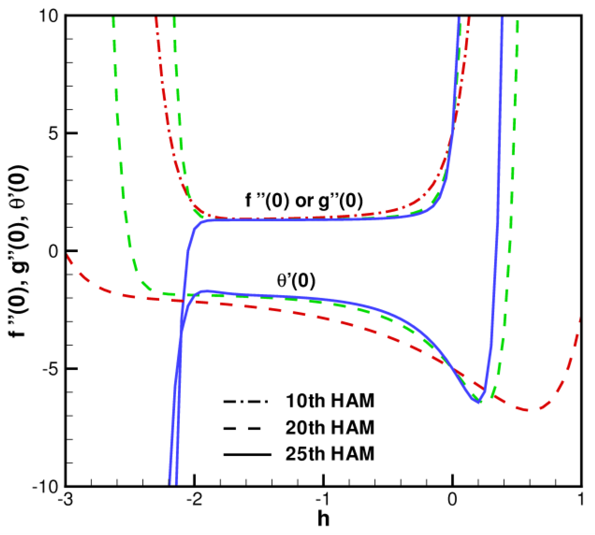Nanomaterials 13 01000 g002