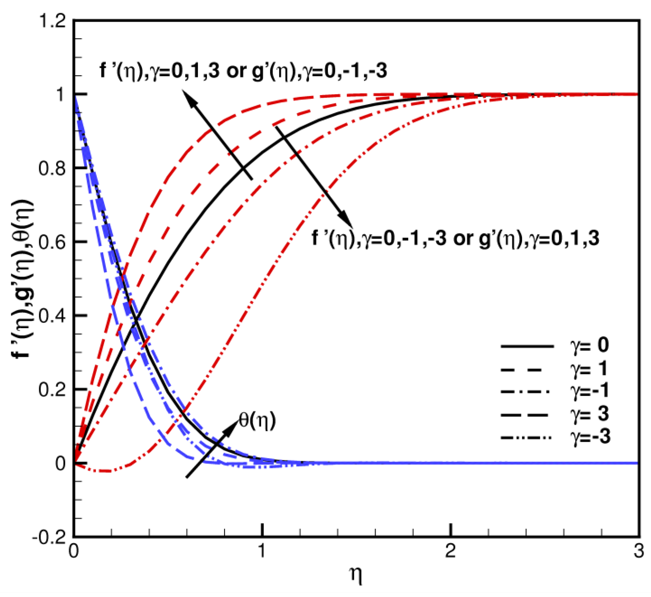 Nanomaterials 13 01000 g003