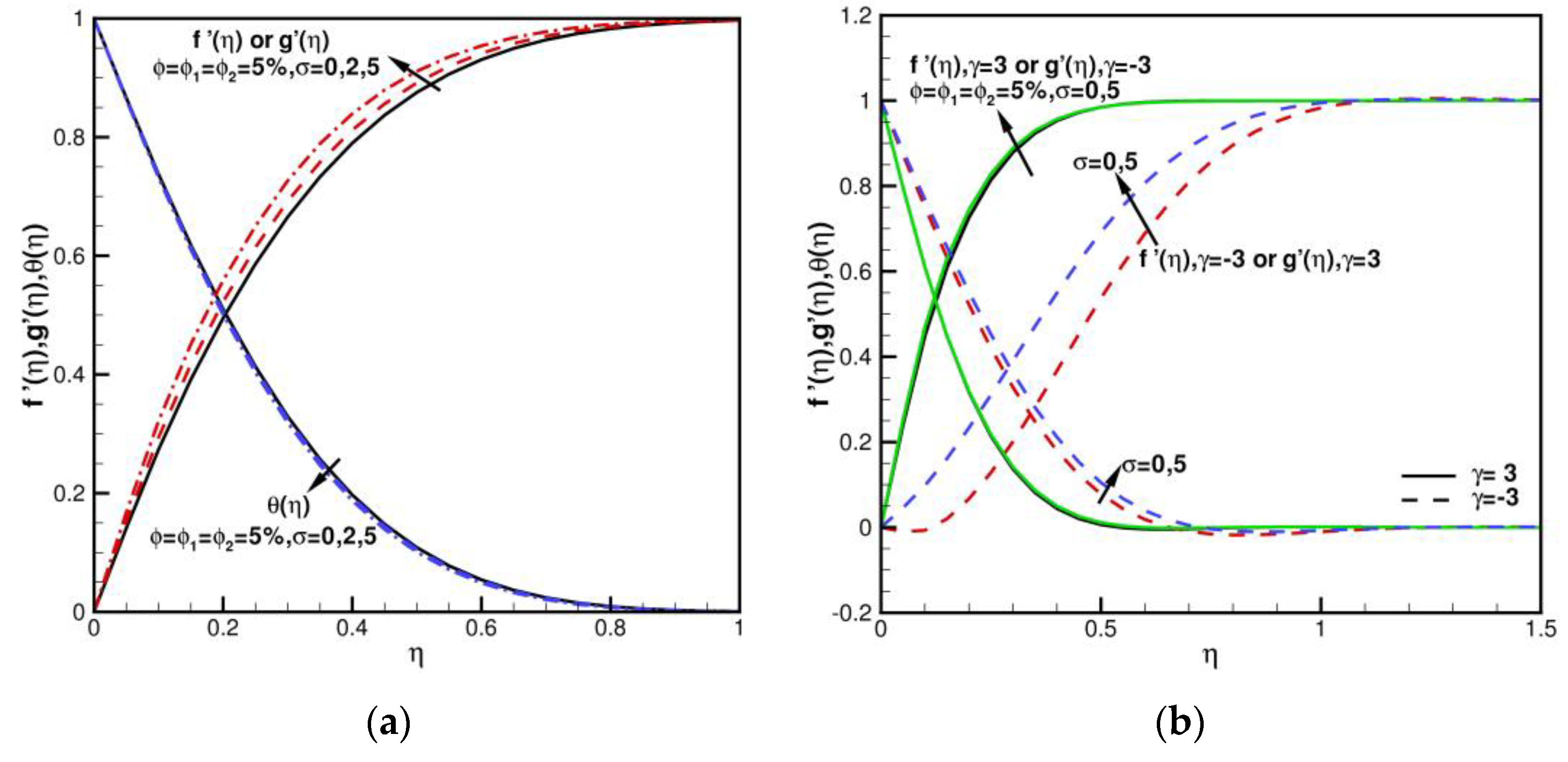 Nanomaterials 13 01000 g004