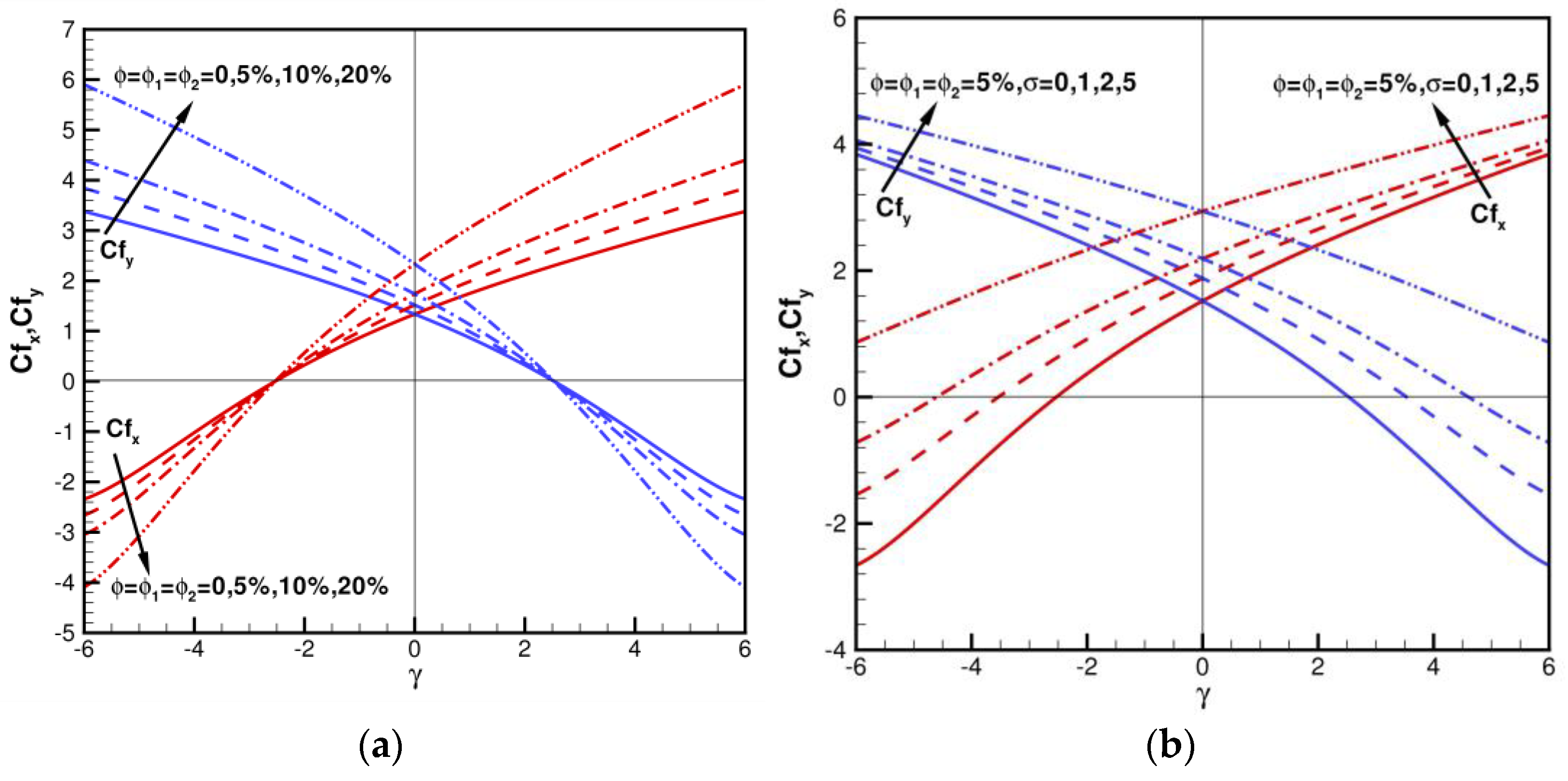 Nanomaterials 13 01000 g005