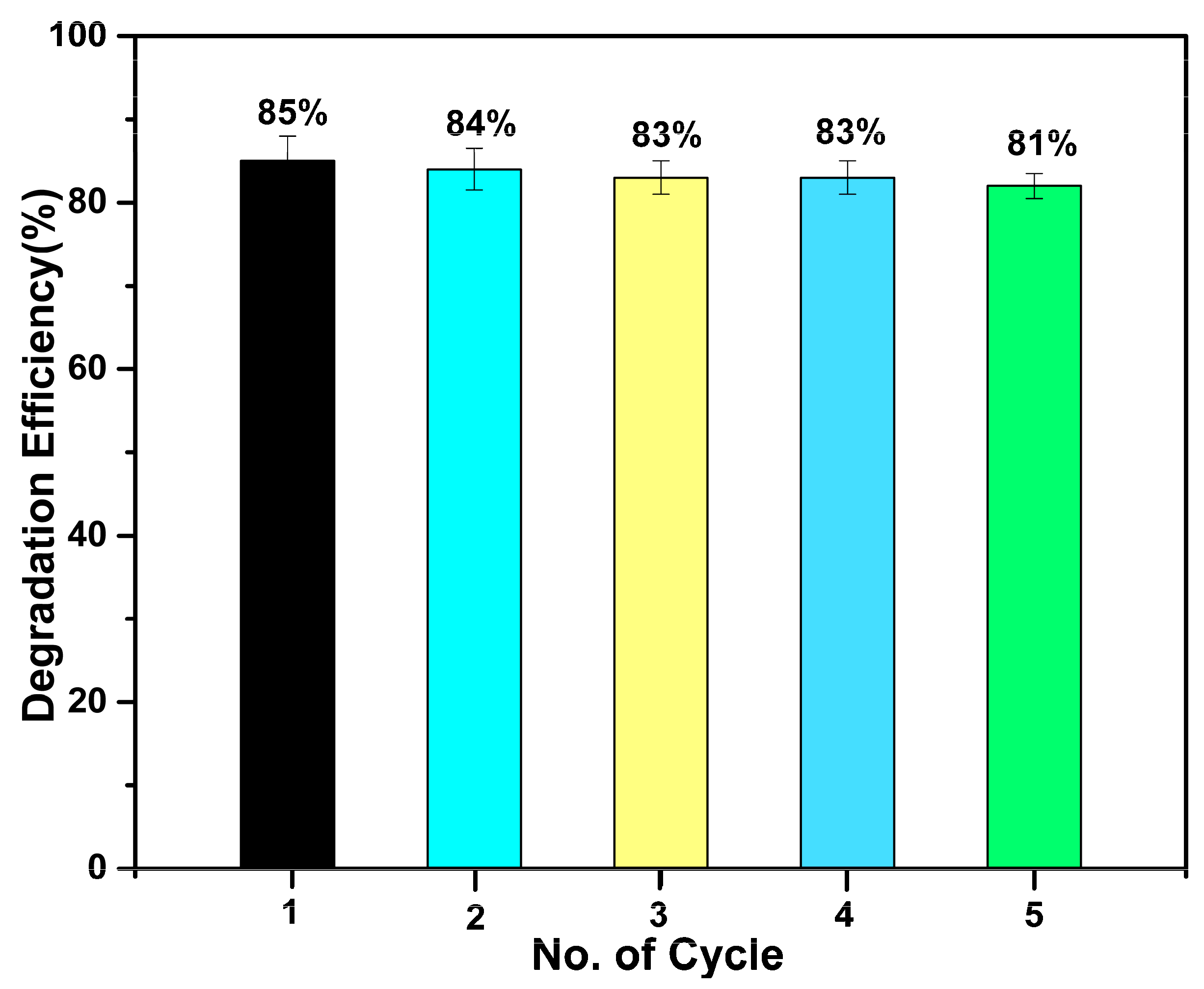 Nanomaterials 13 01001 g007